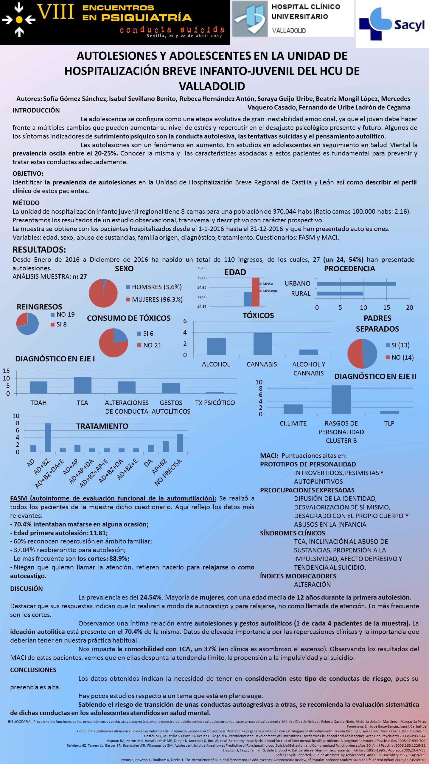 Importado desde XML