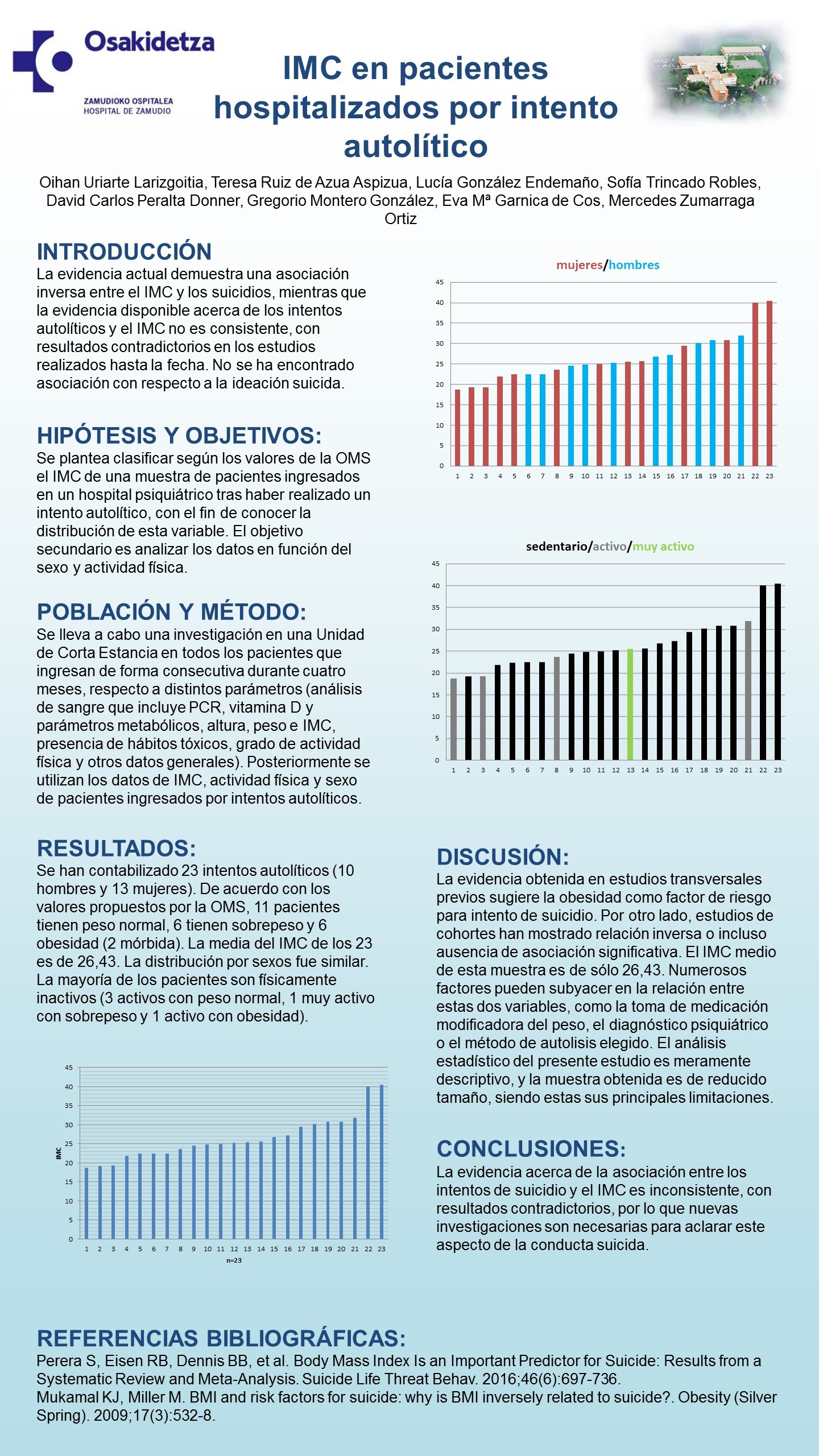 Importado desde XML