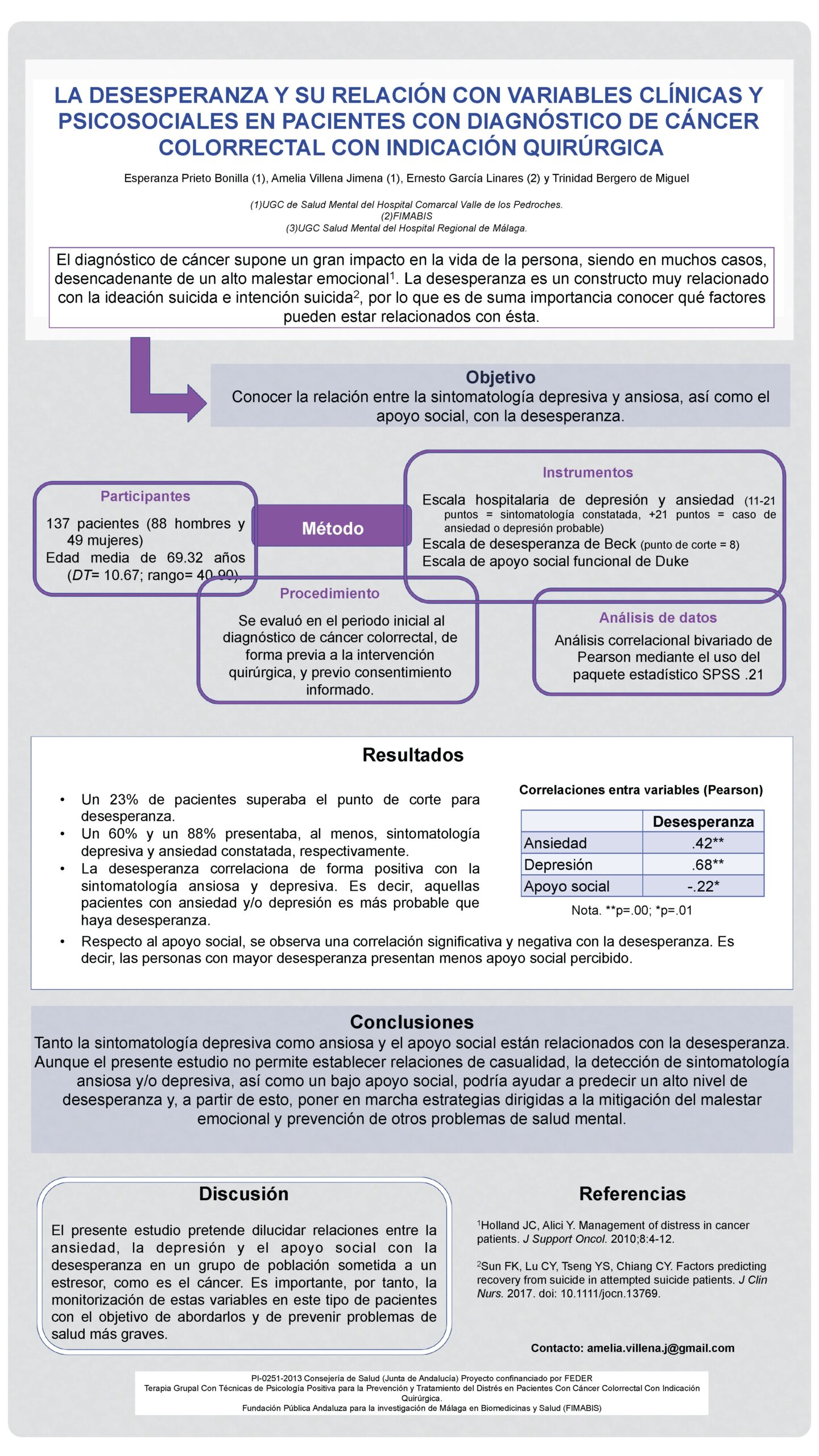 Importado desde XML