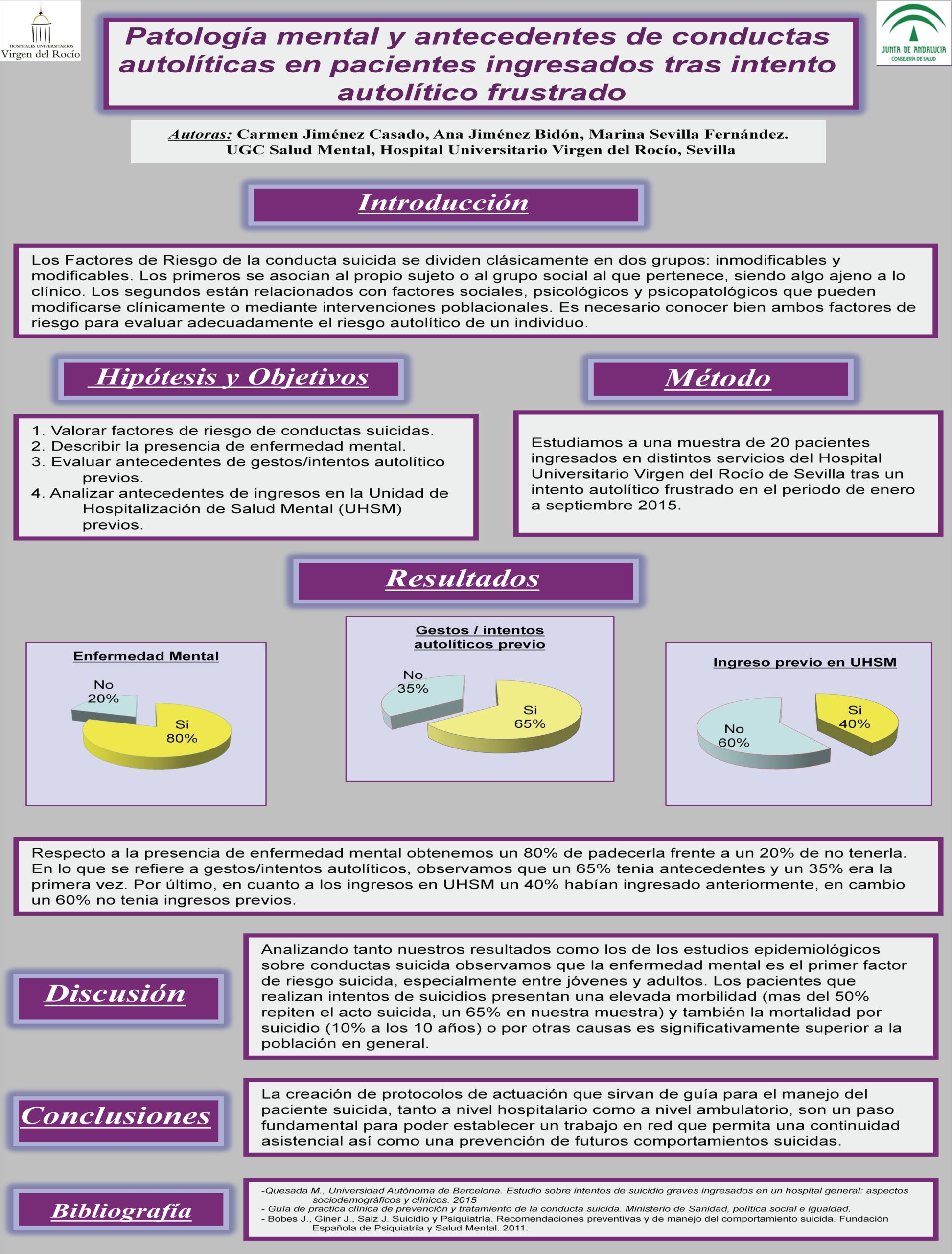Importado desde XML
