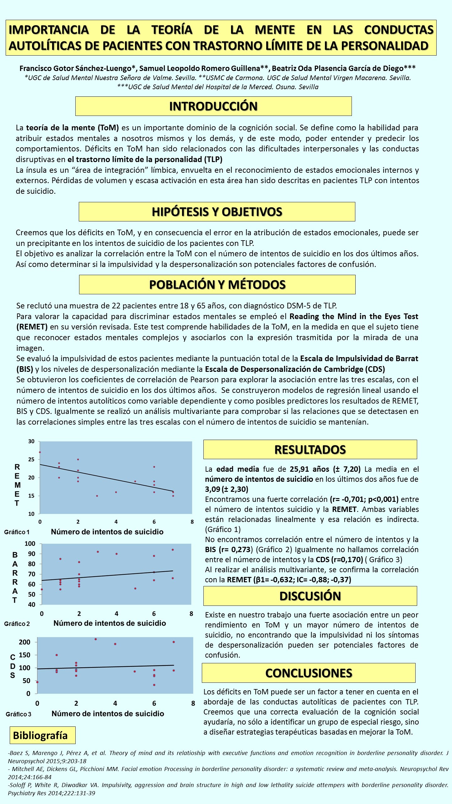 Importado desde XML