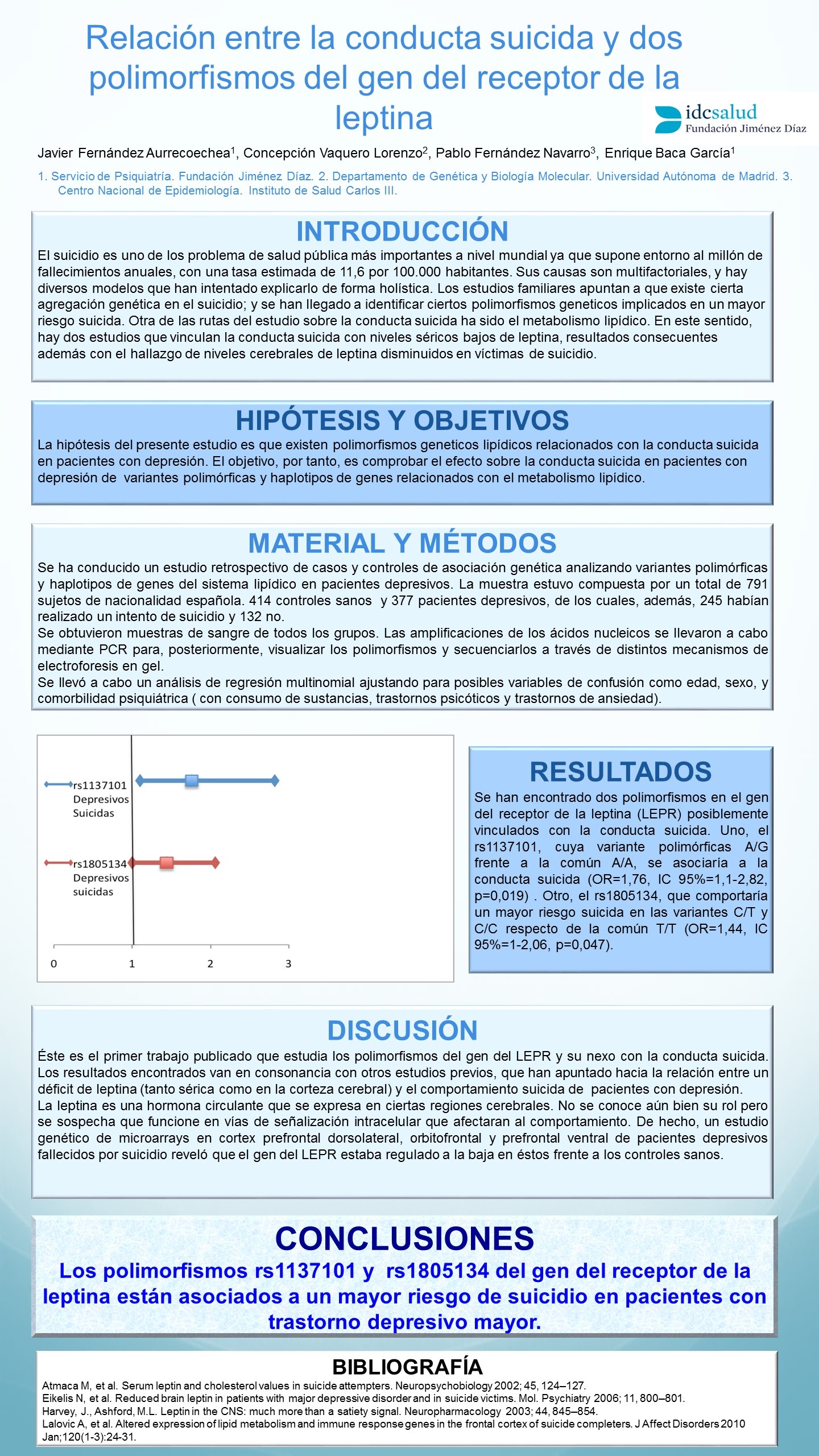 Importado desde XML