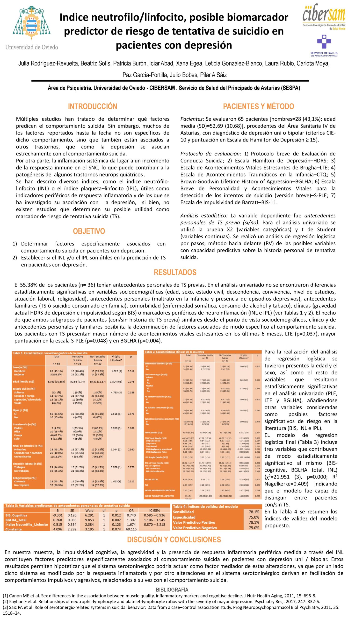 Importado desde XML