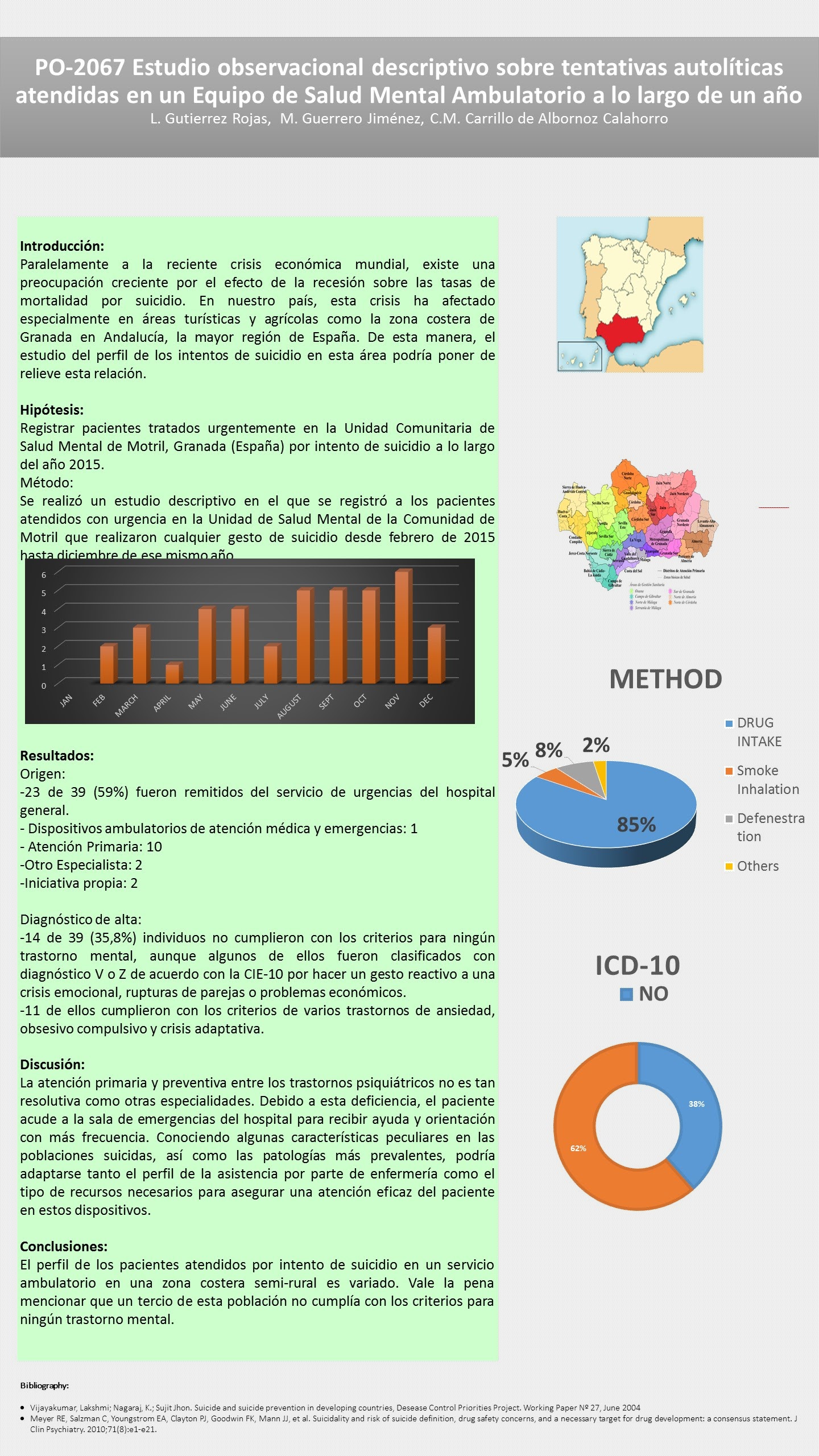Importado desde XML