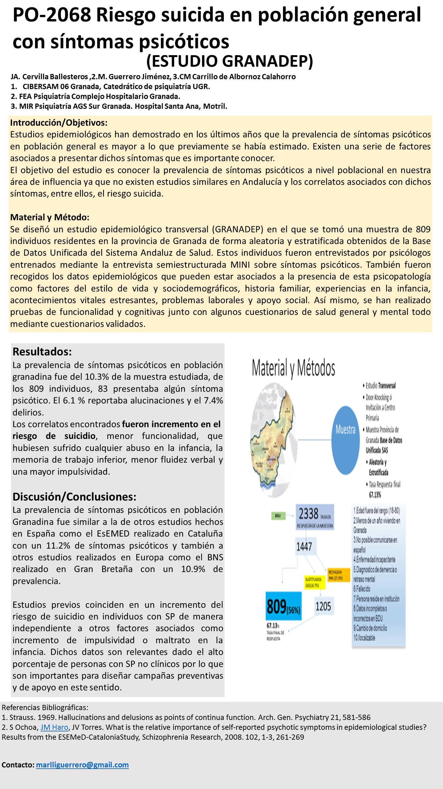 Importado desde XML