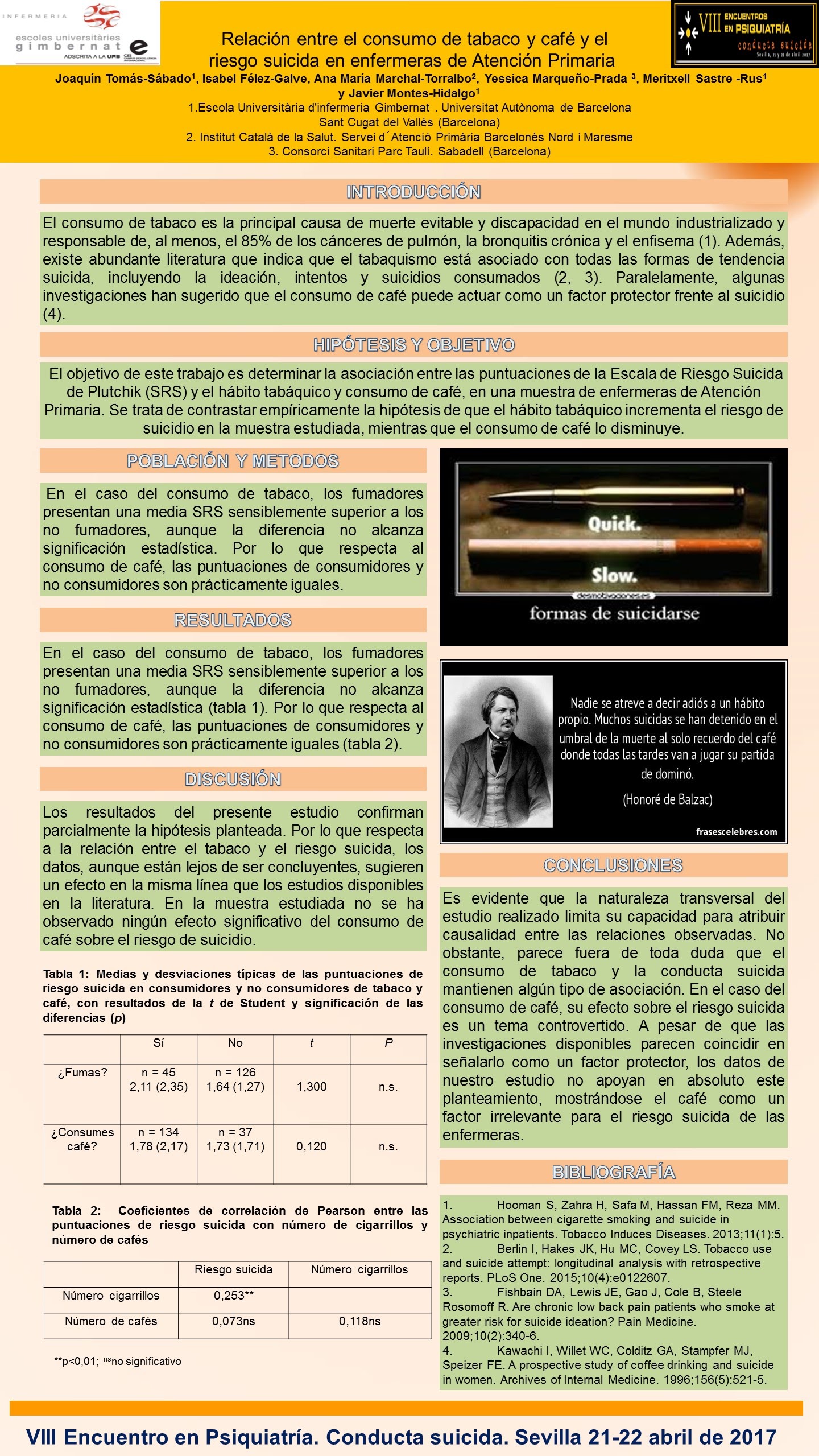 Importado desde XML