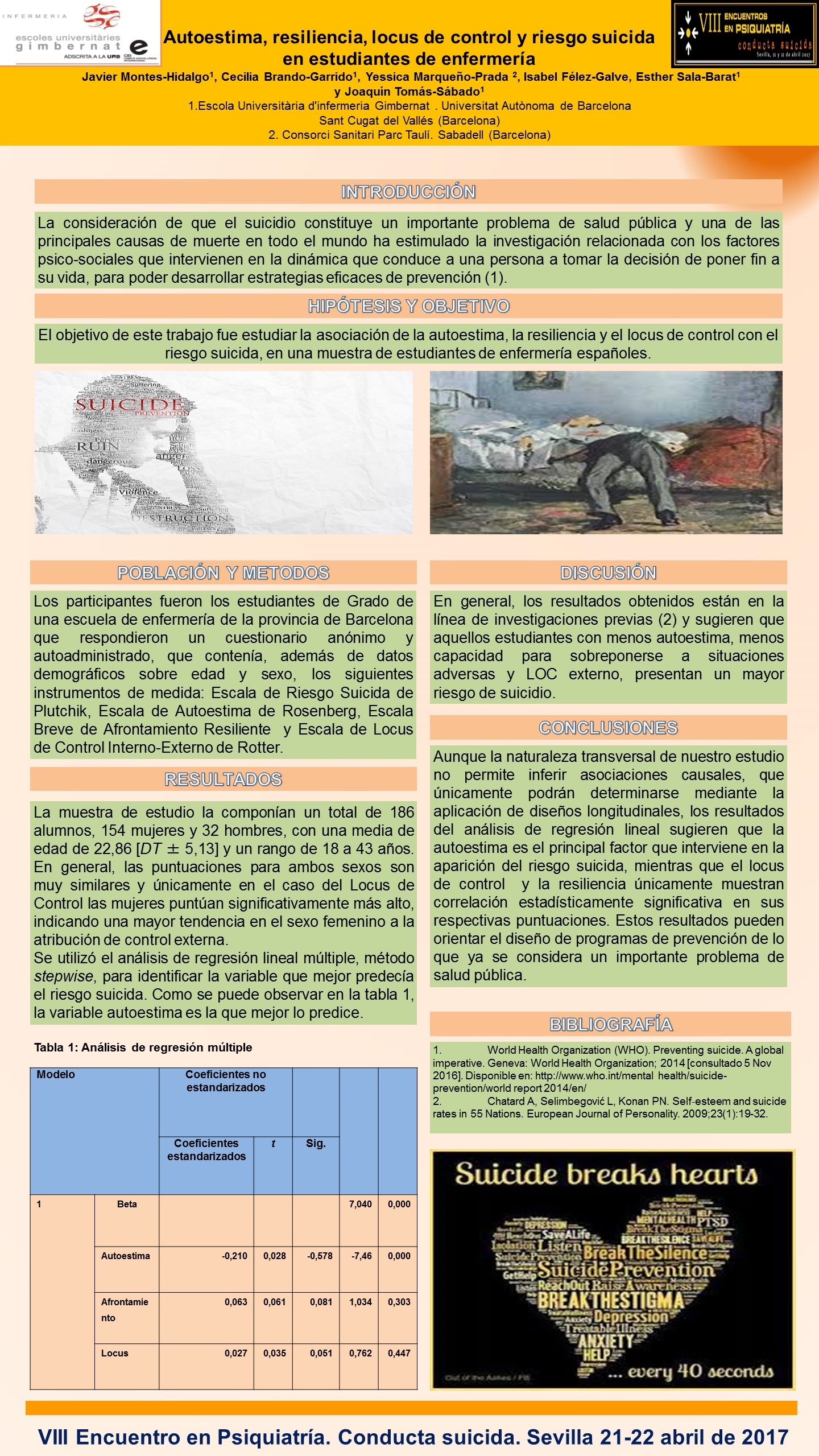 Importado desde XML