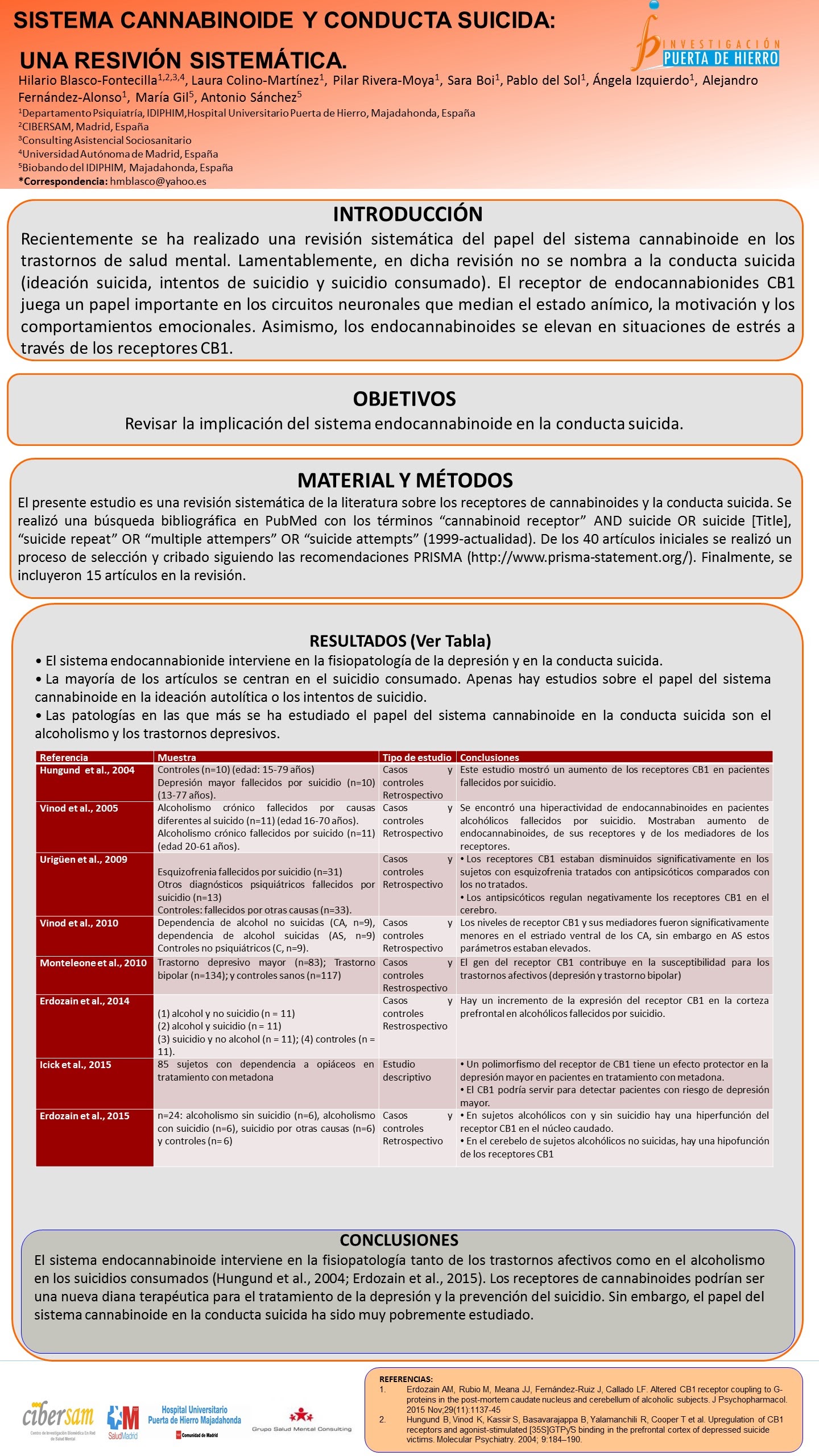 Importado desde XML