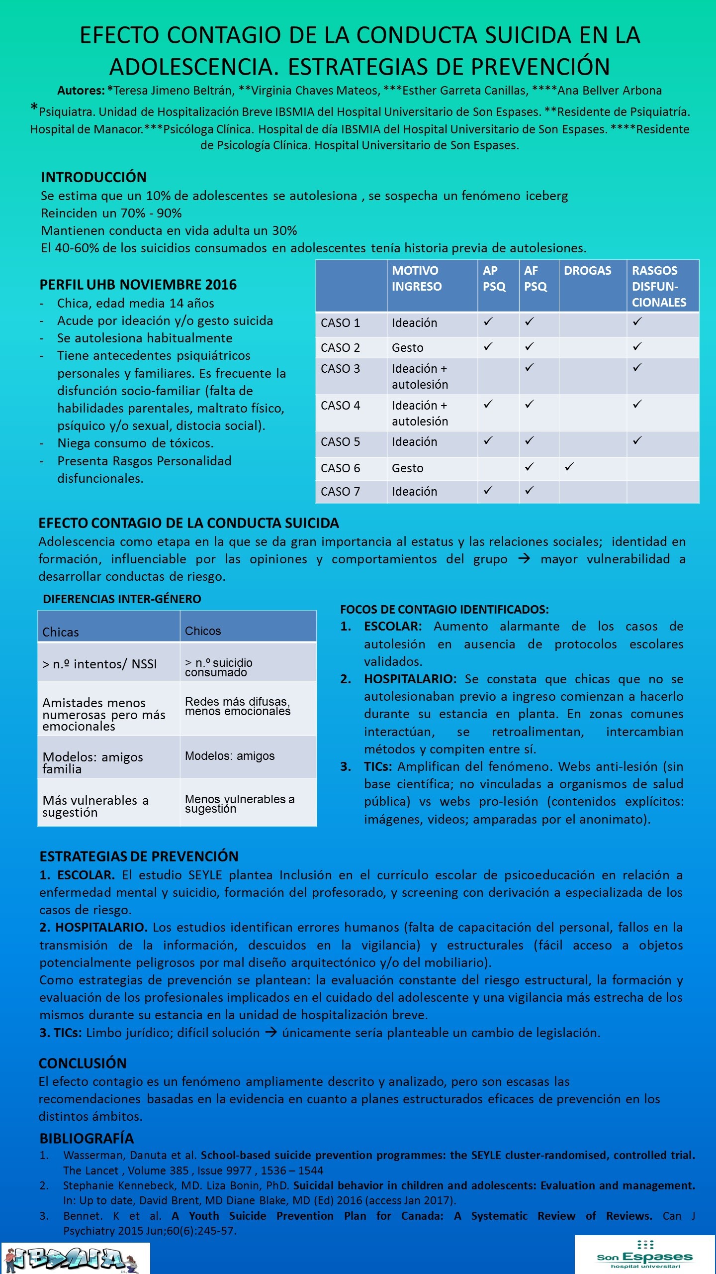 Importado desde XML