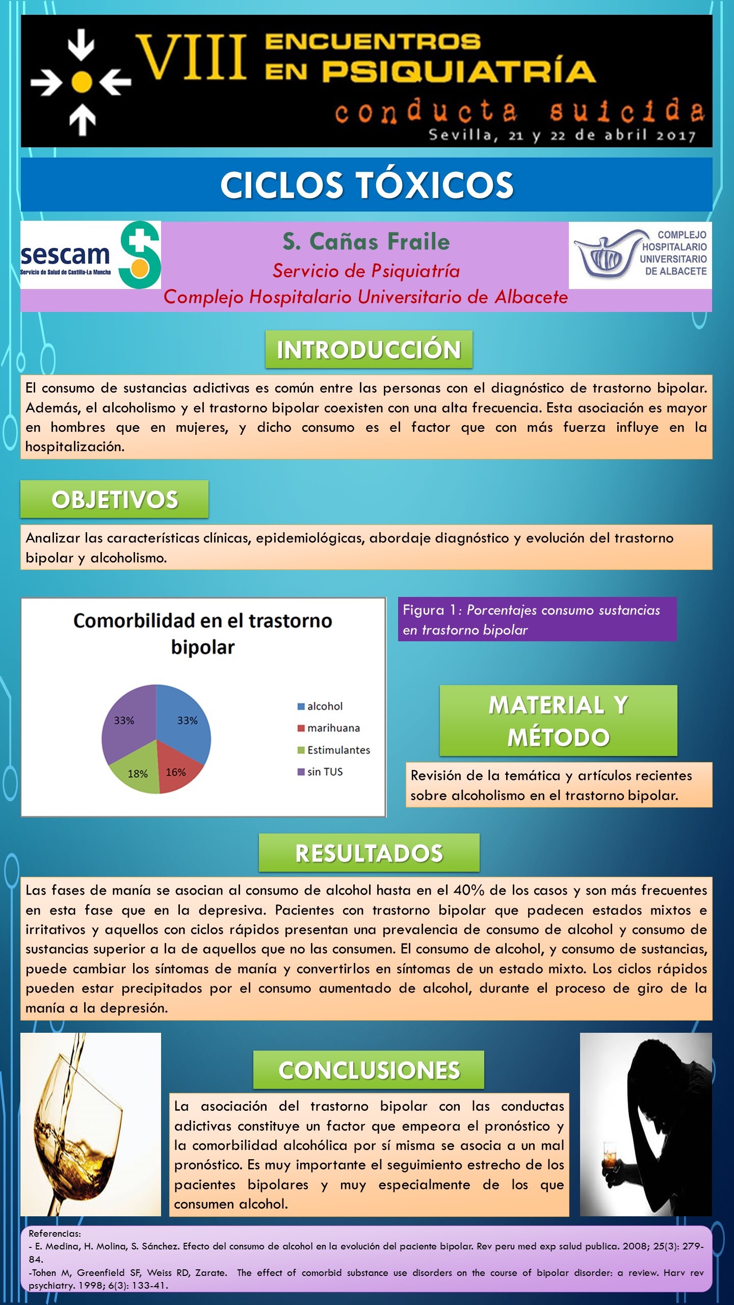 Importado desde XML
