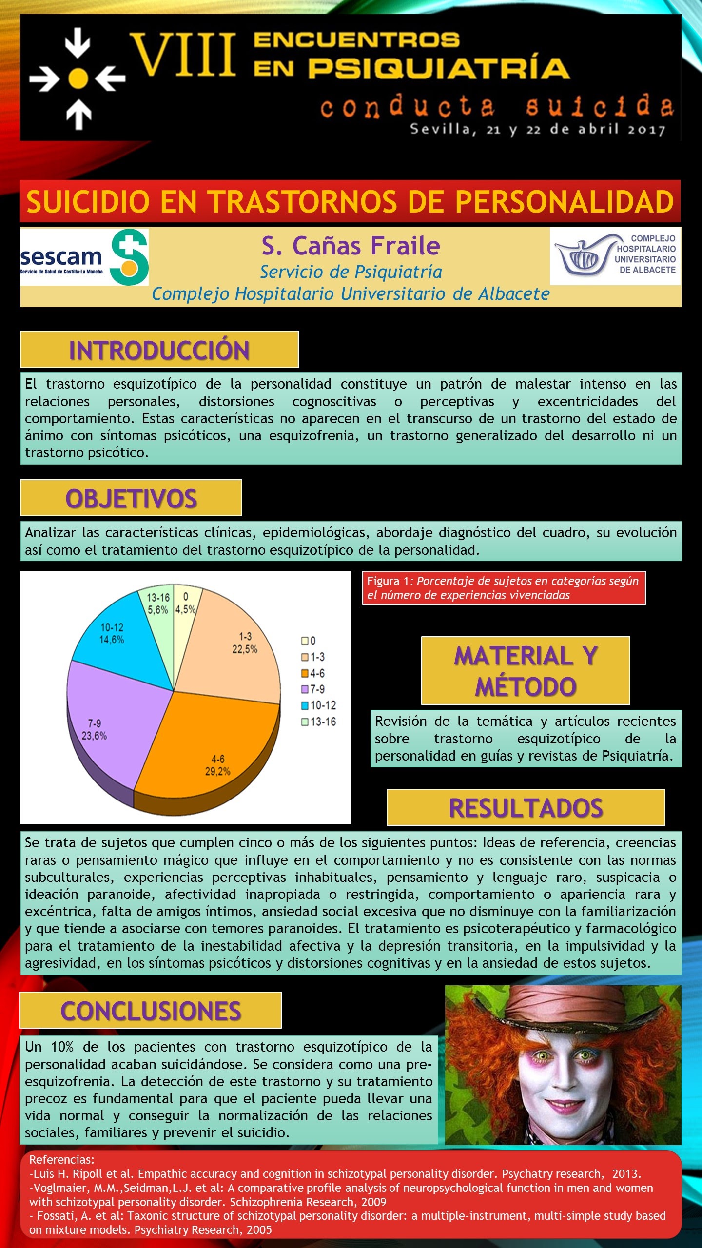 Importado desde XML