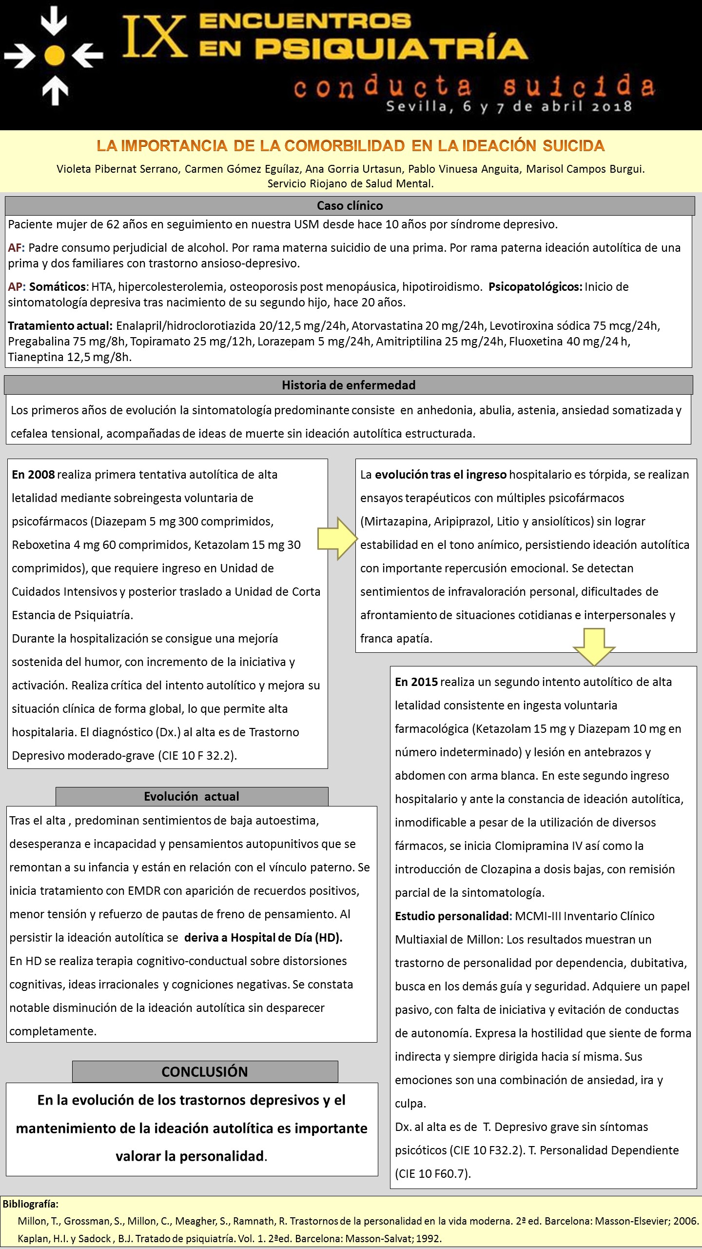 Importado desde XML