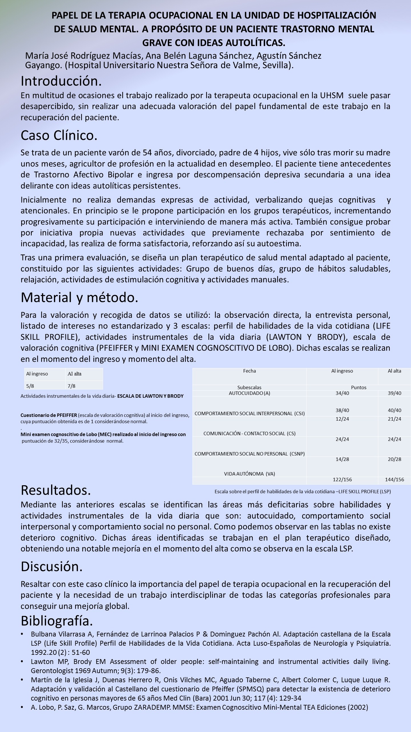 Importado desde XML