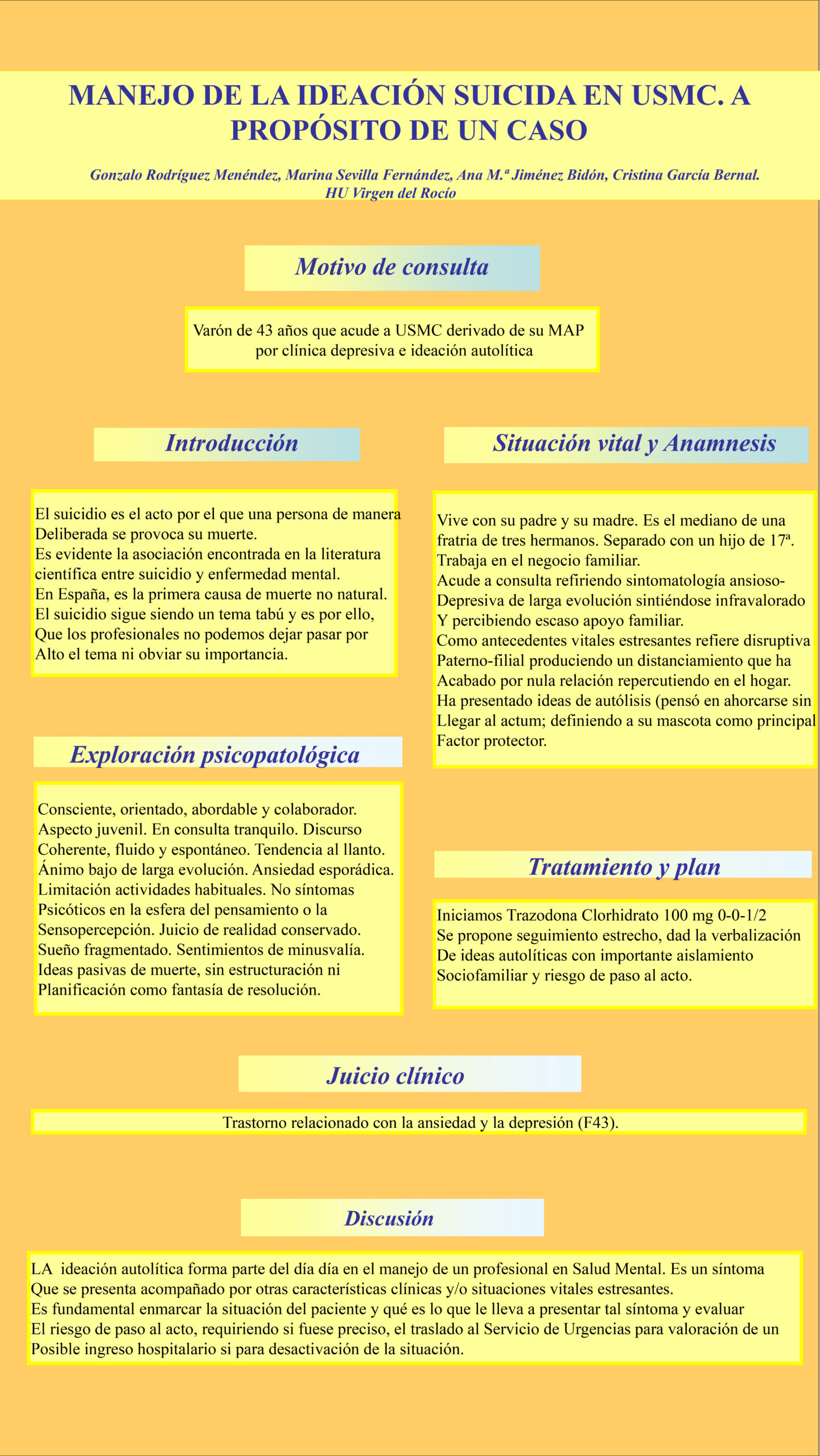 Importado desde XML