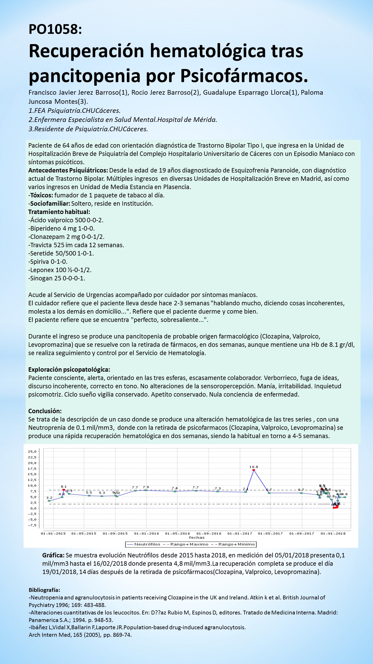 Importado desde XML