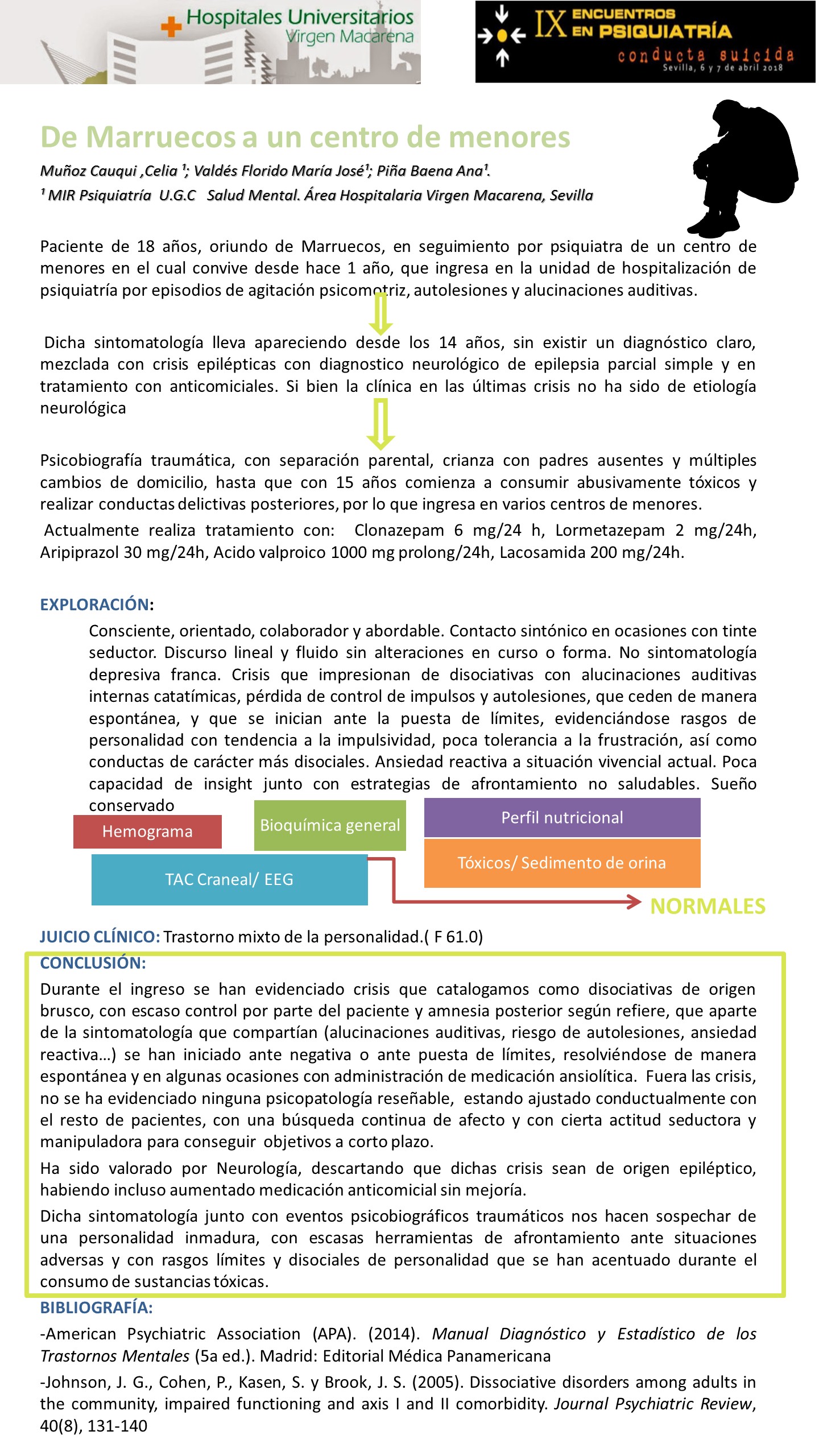 Importado desde XML