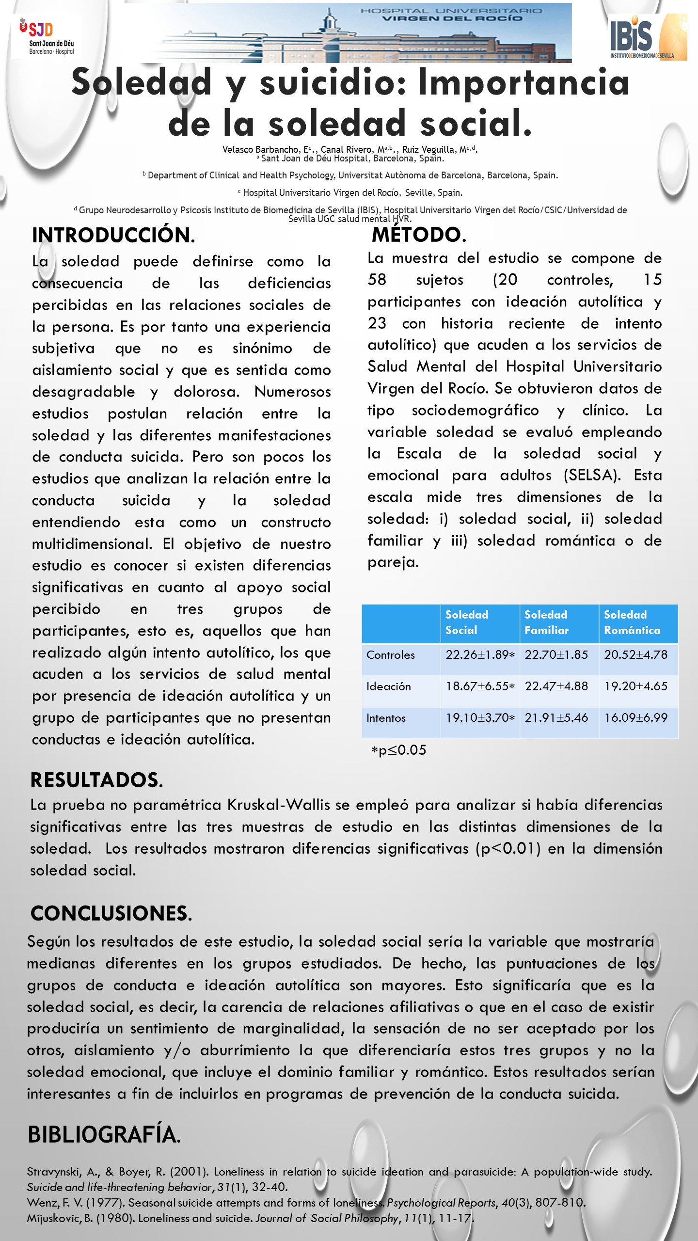 Importado desde XML