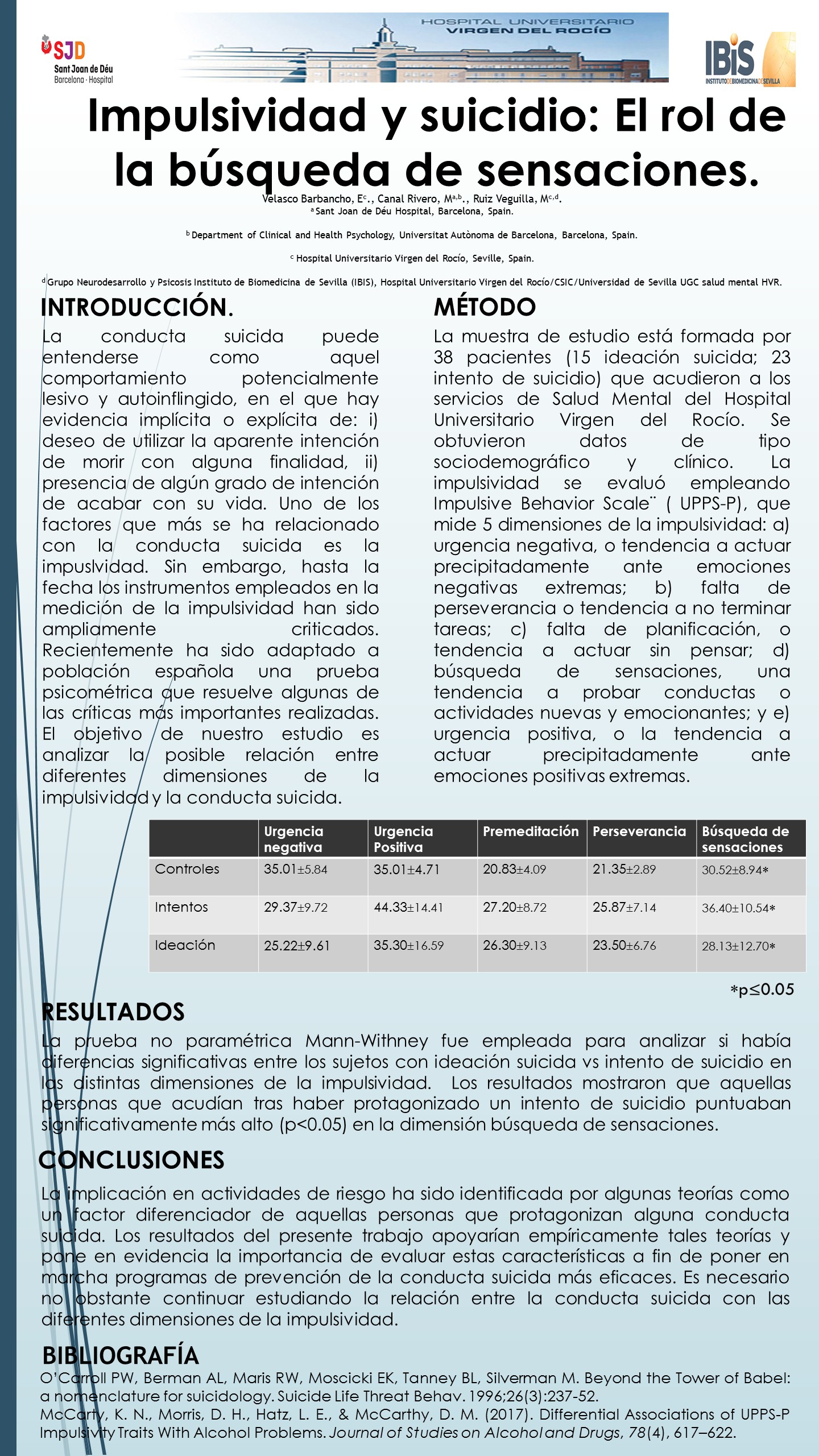 Importado desde XML
