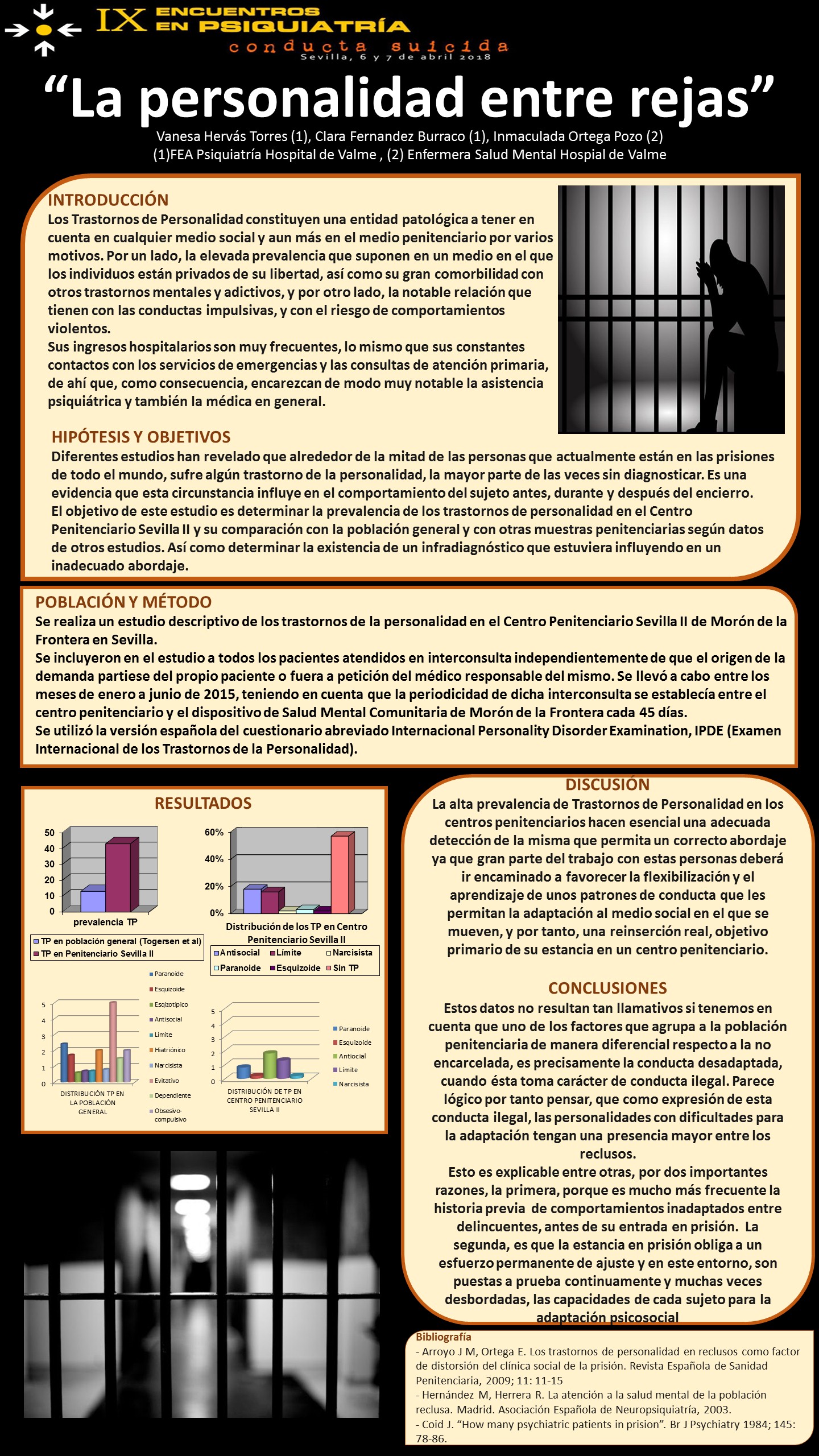 Importado desde XML
