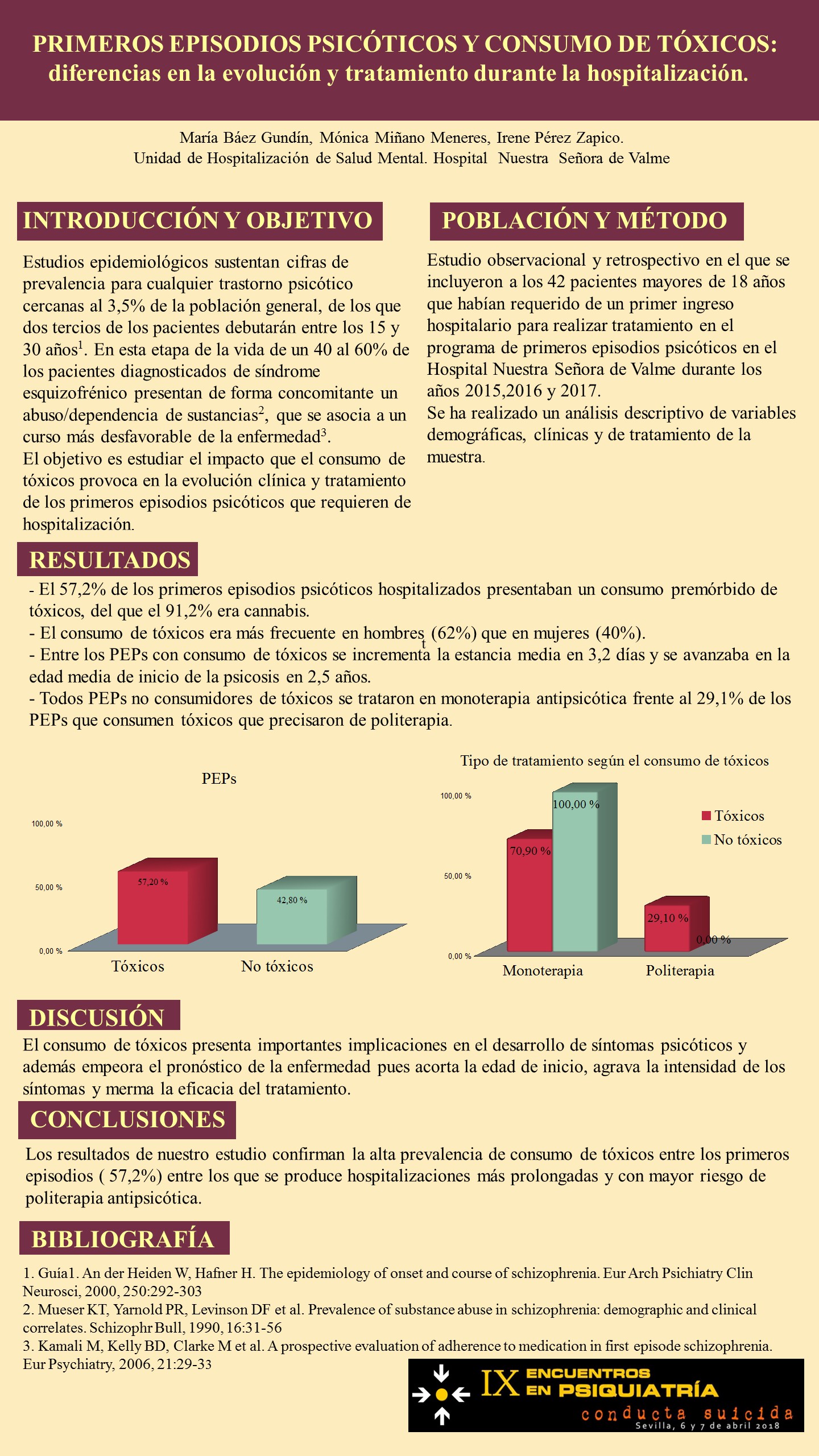 Importado desde XML