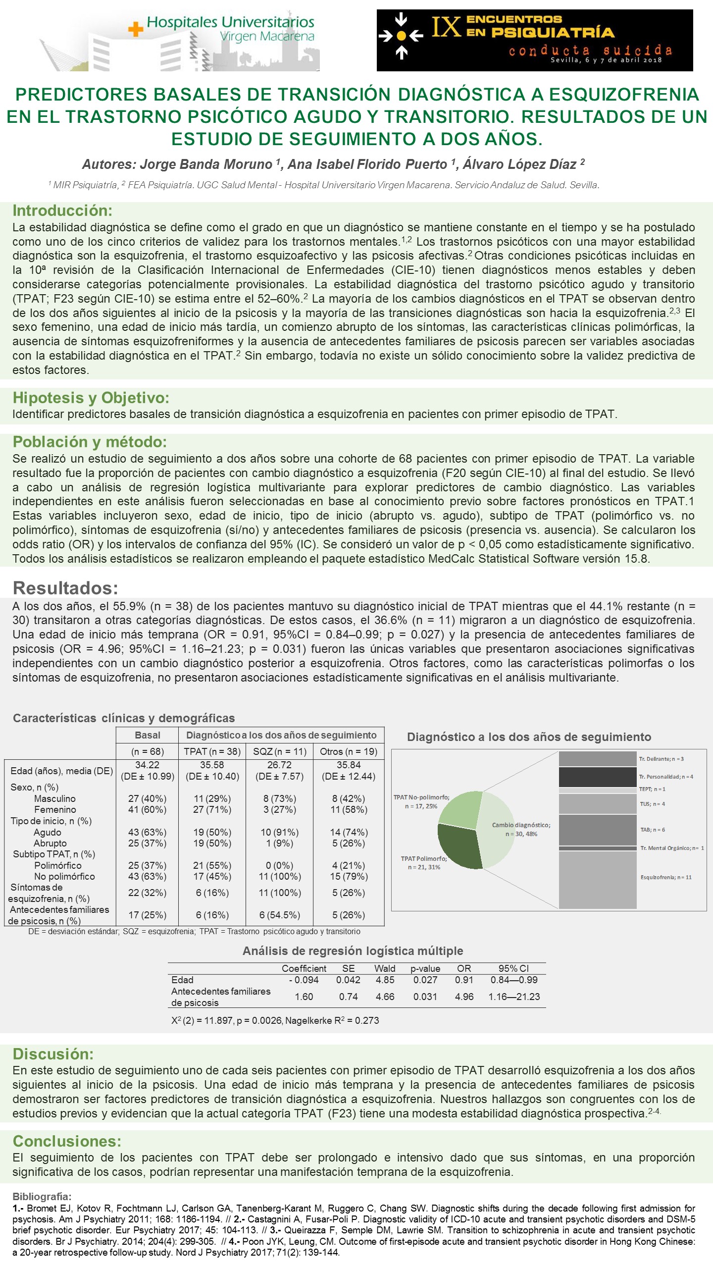 Importado desde XML