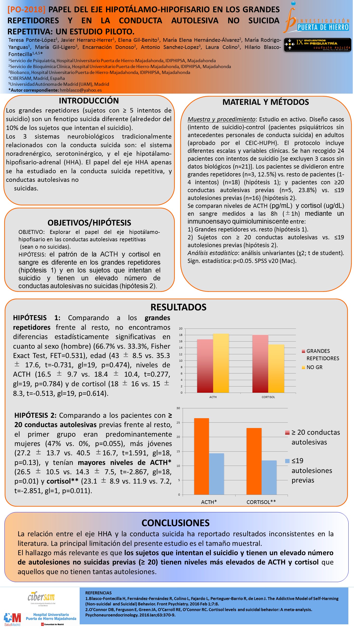 Importado desde XML