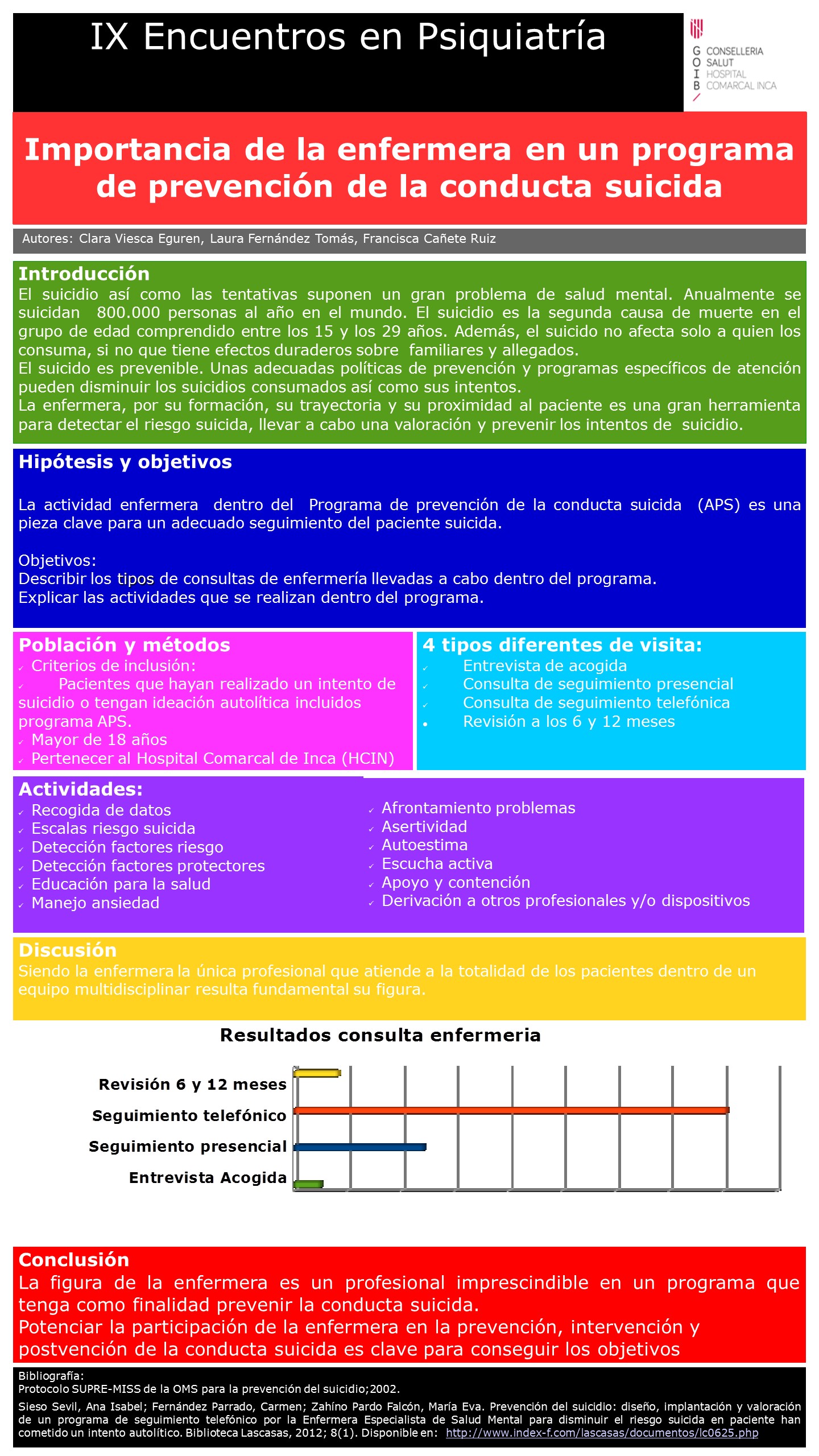 Importado desde XML
