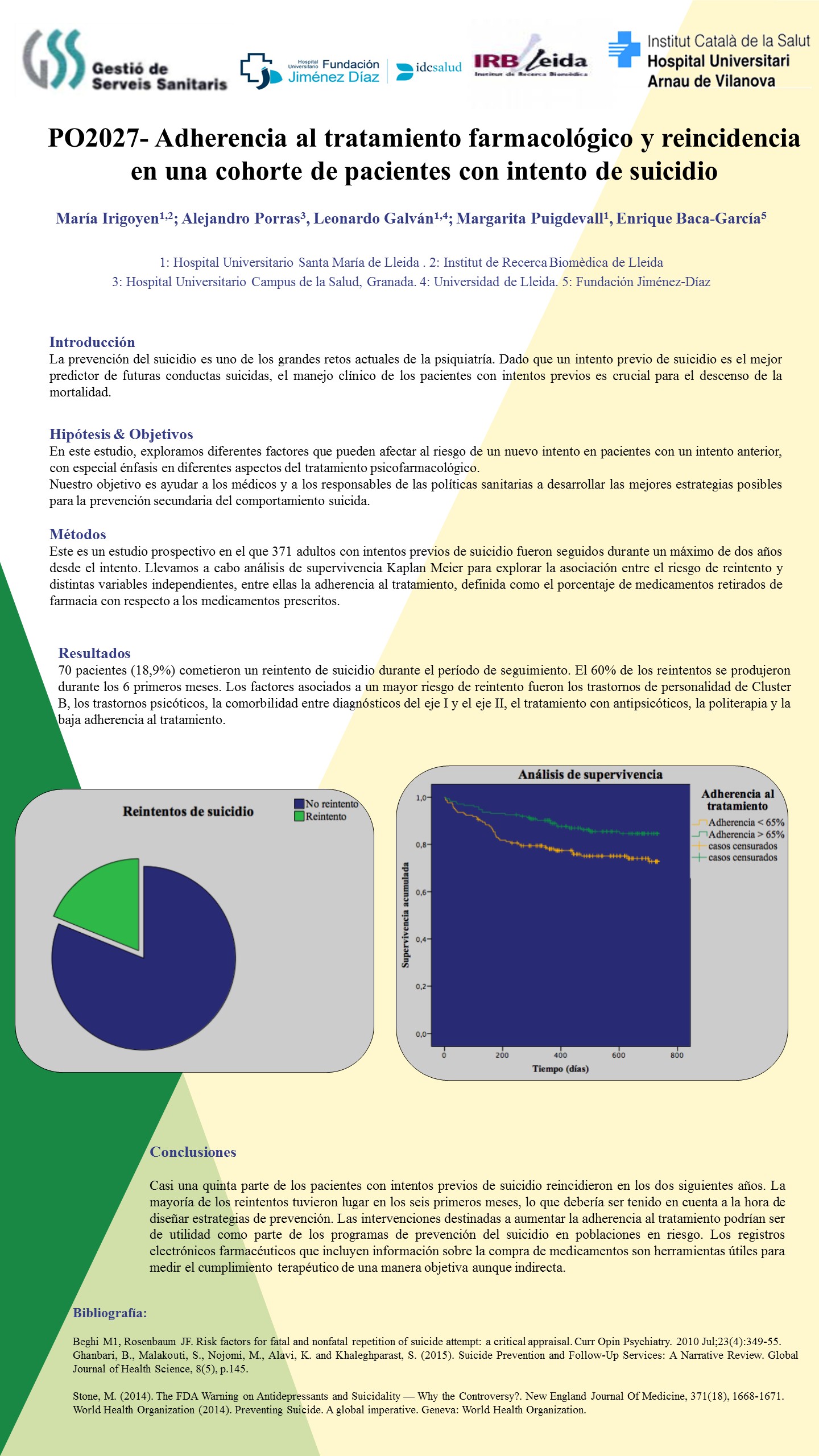 Importado desde XML