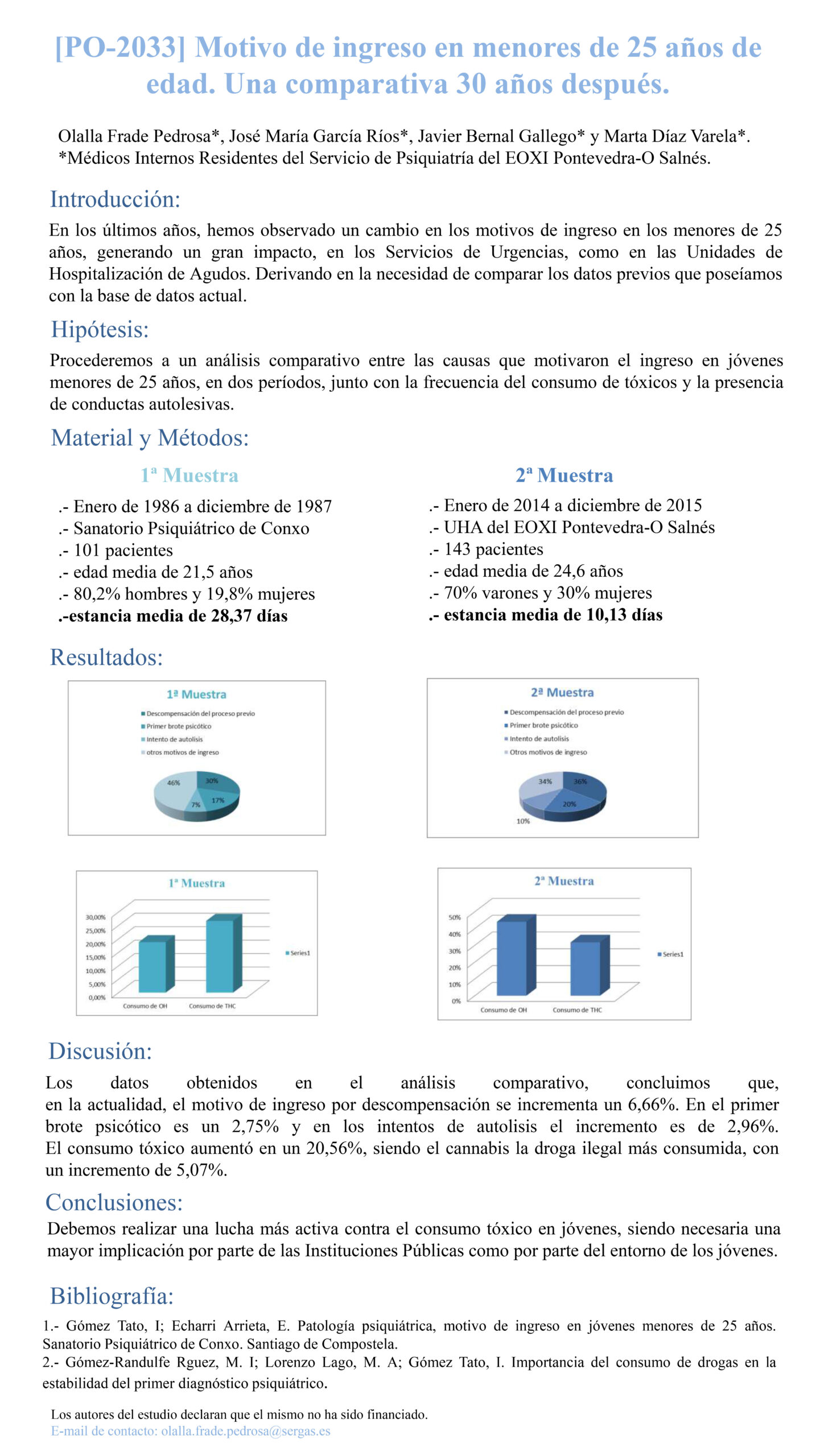 Importado desde XML