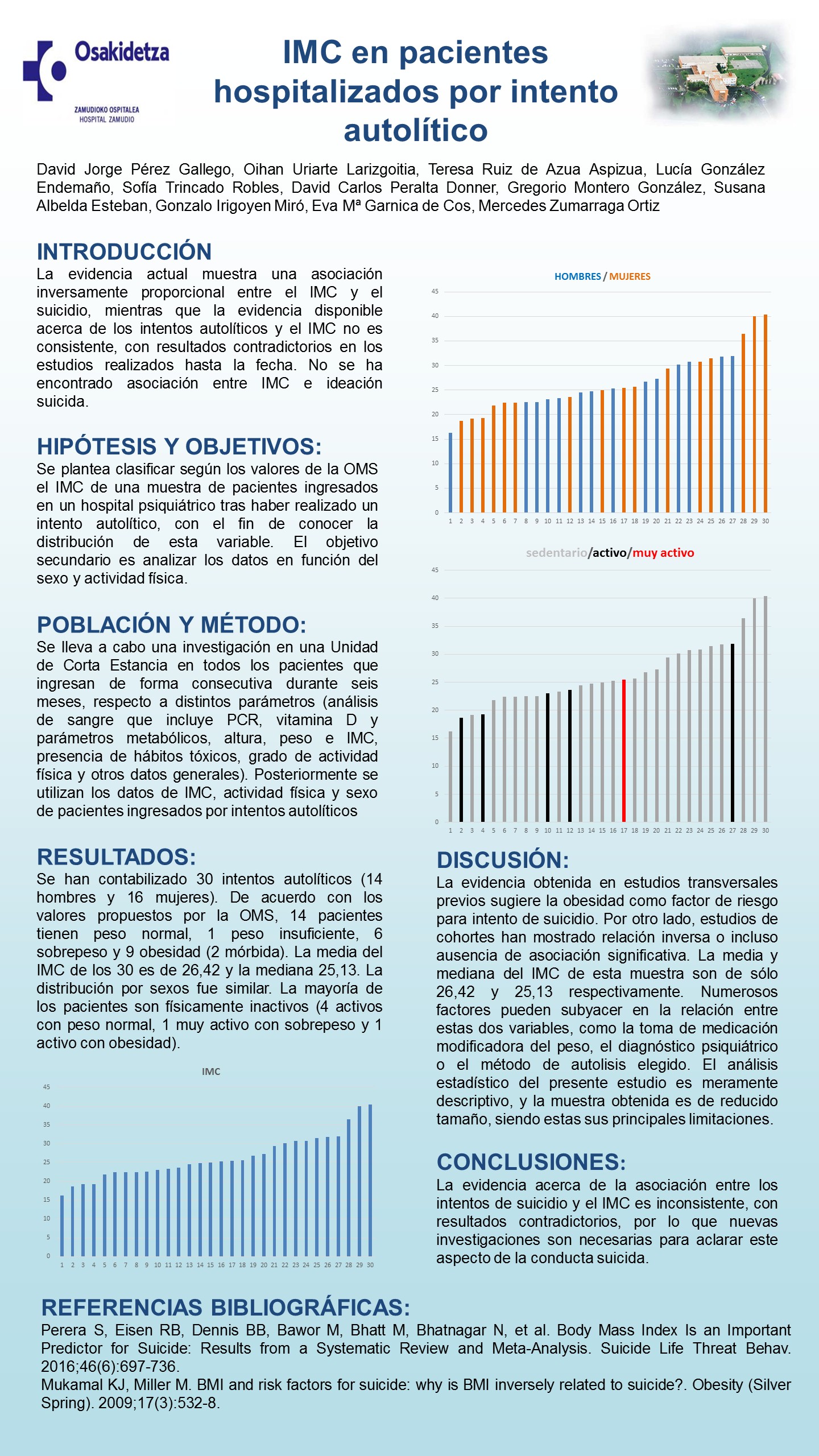 Importado desde XML