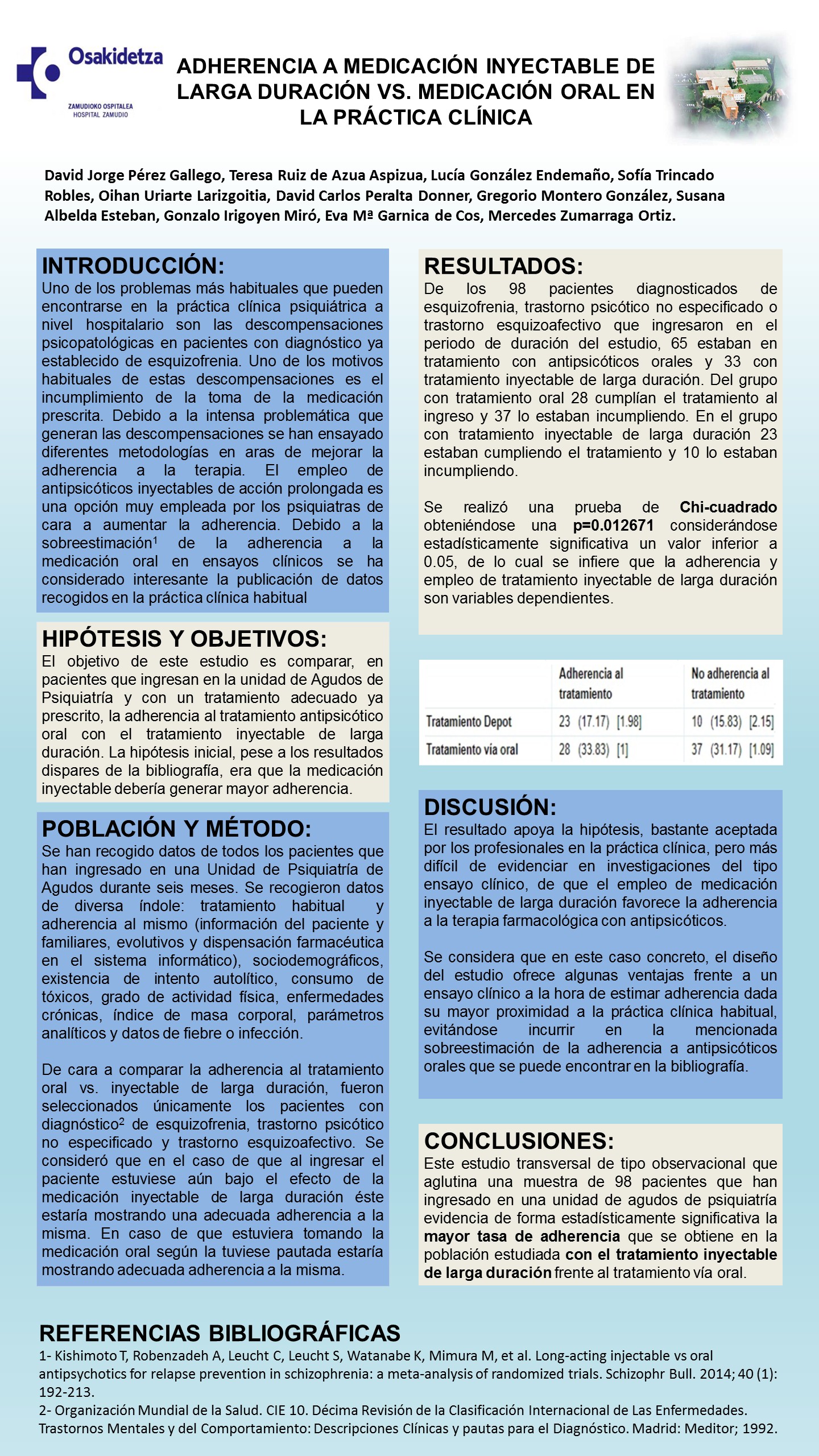 Importado desde XML