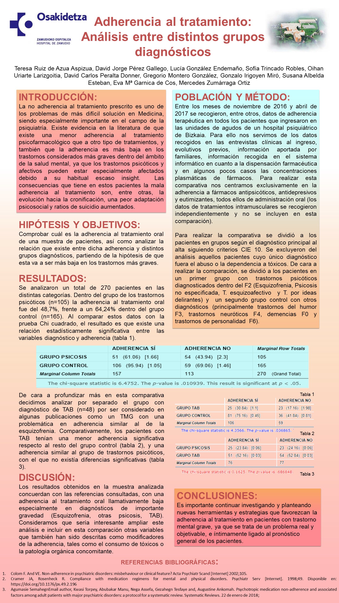 Importado desde XML