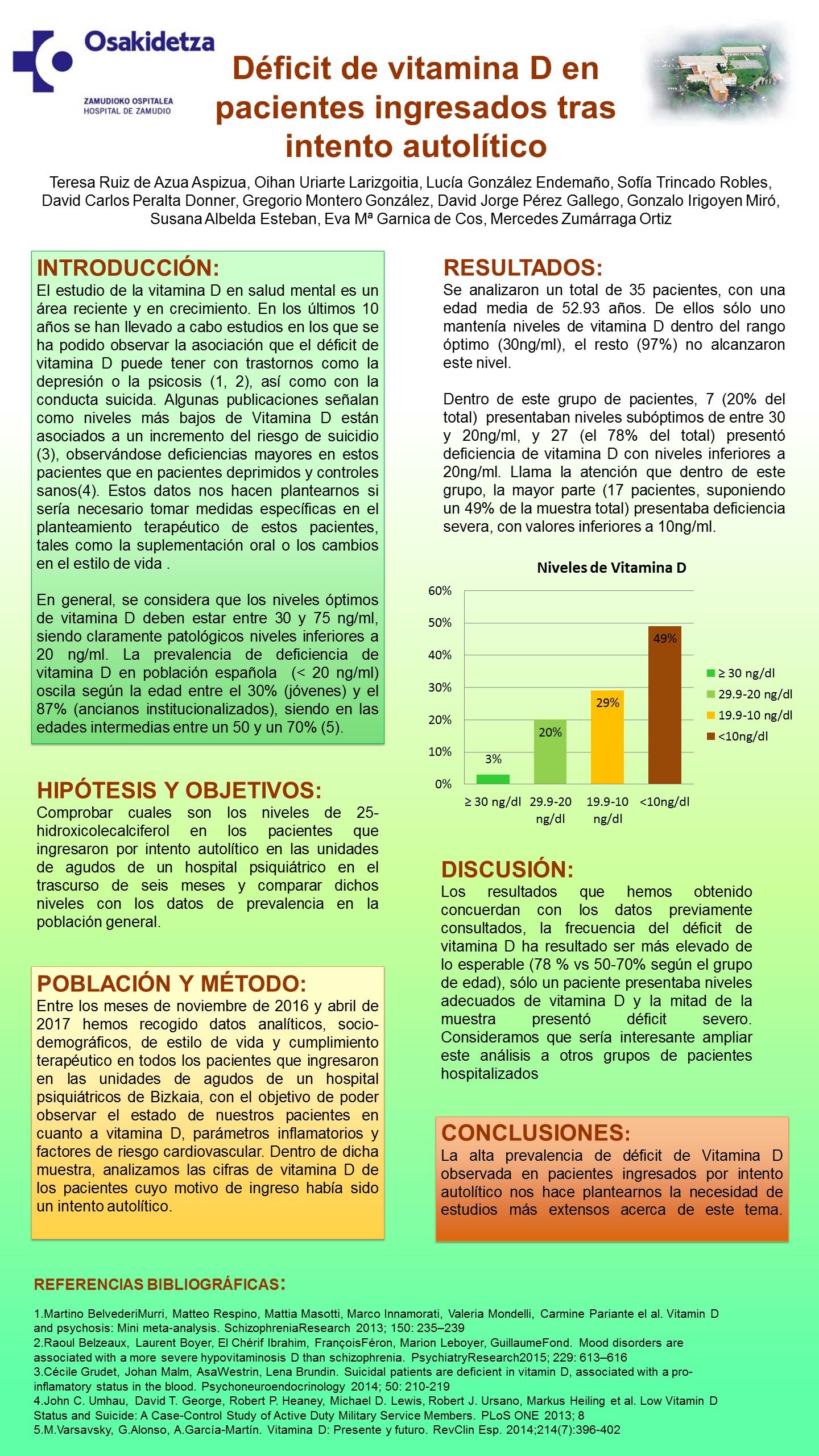 Importado desde XML