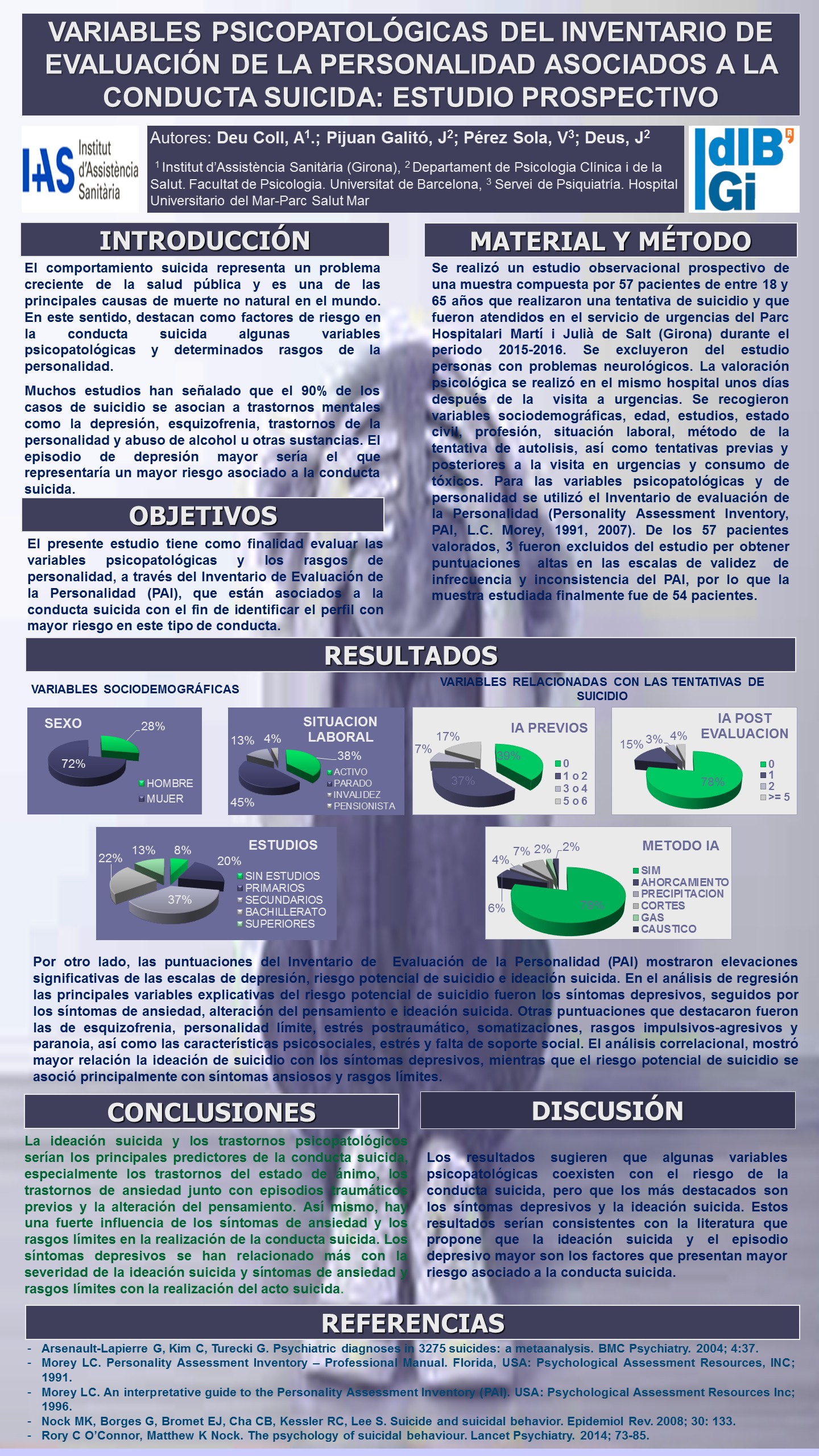 Importado desde XML