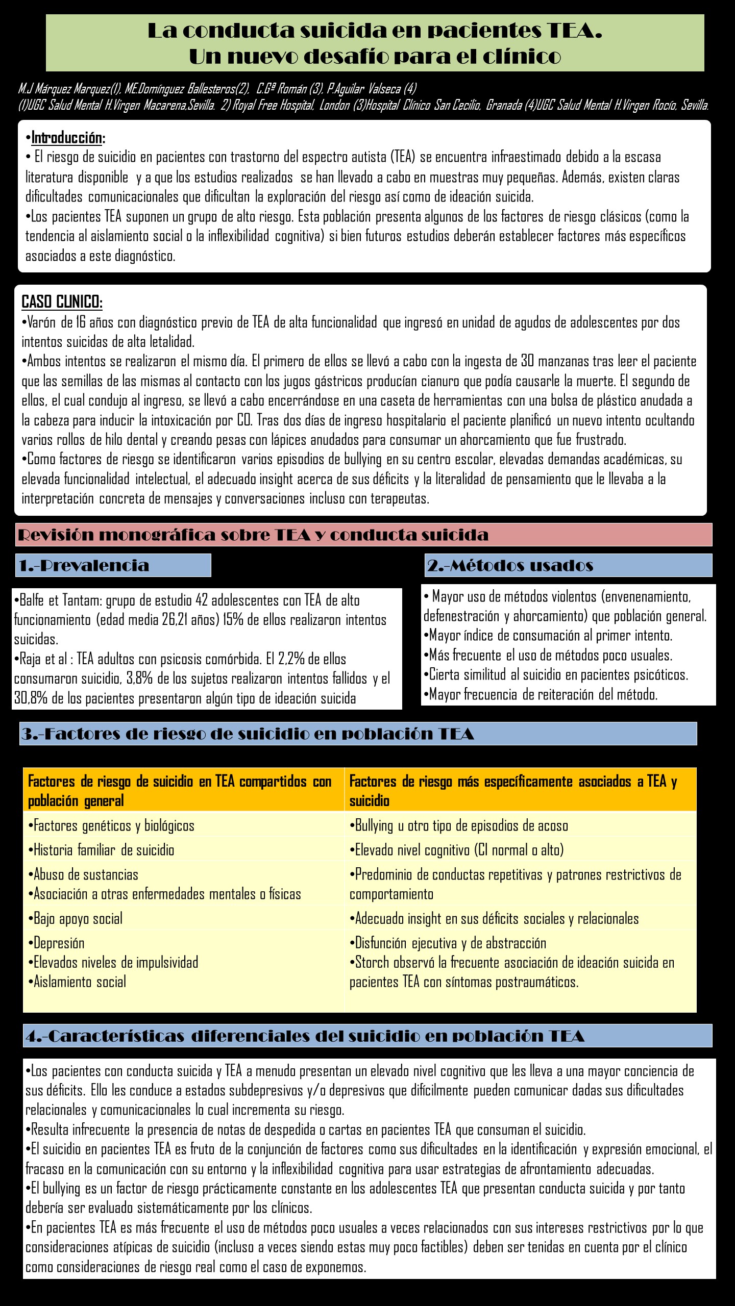 Importado desde XML