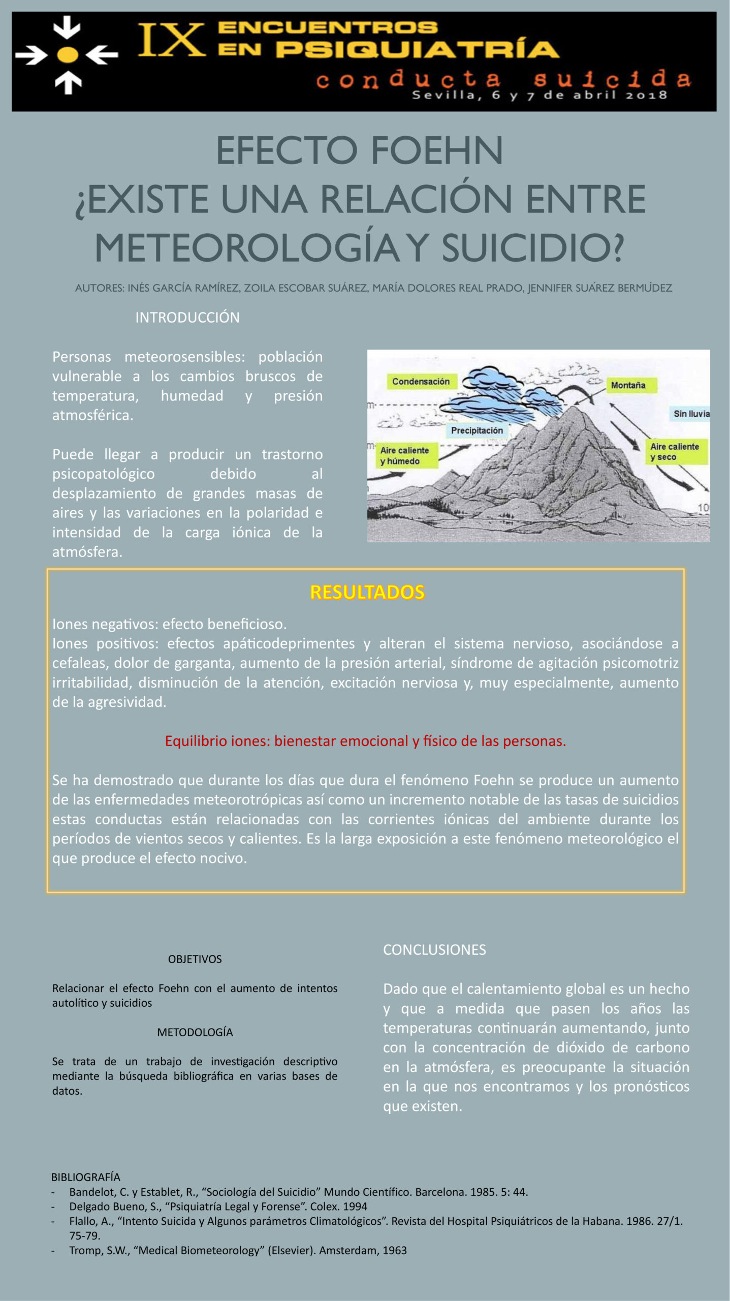 Importado desde XML