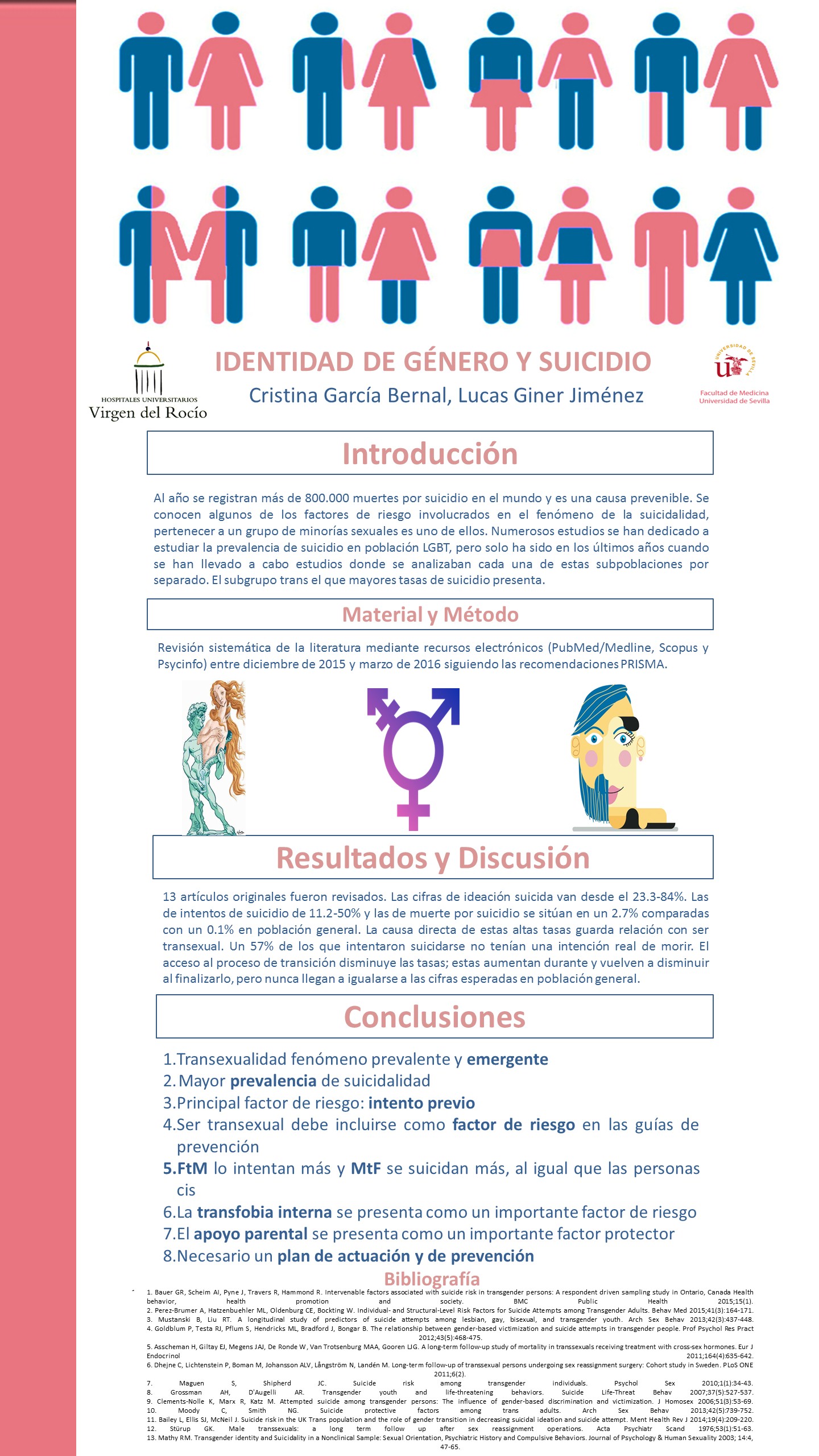 Importado desde XML