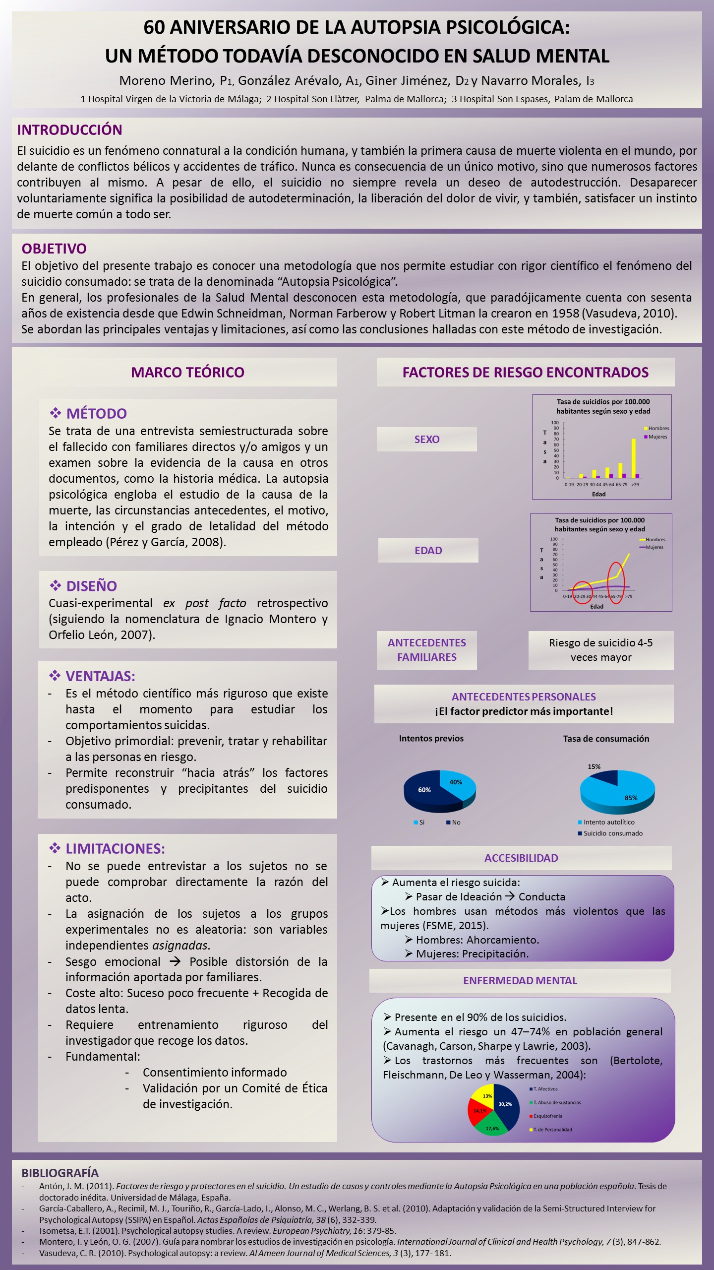 Importado desde XML