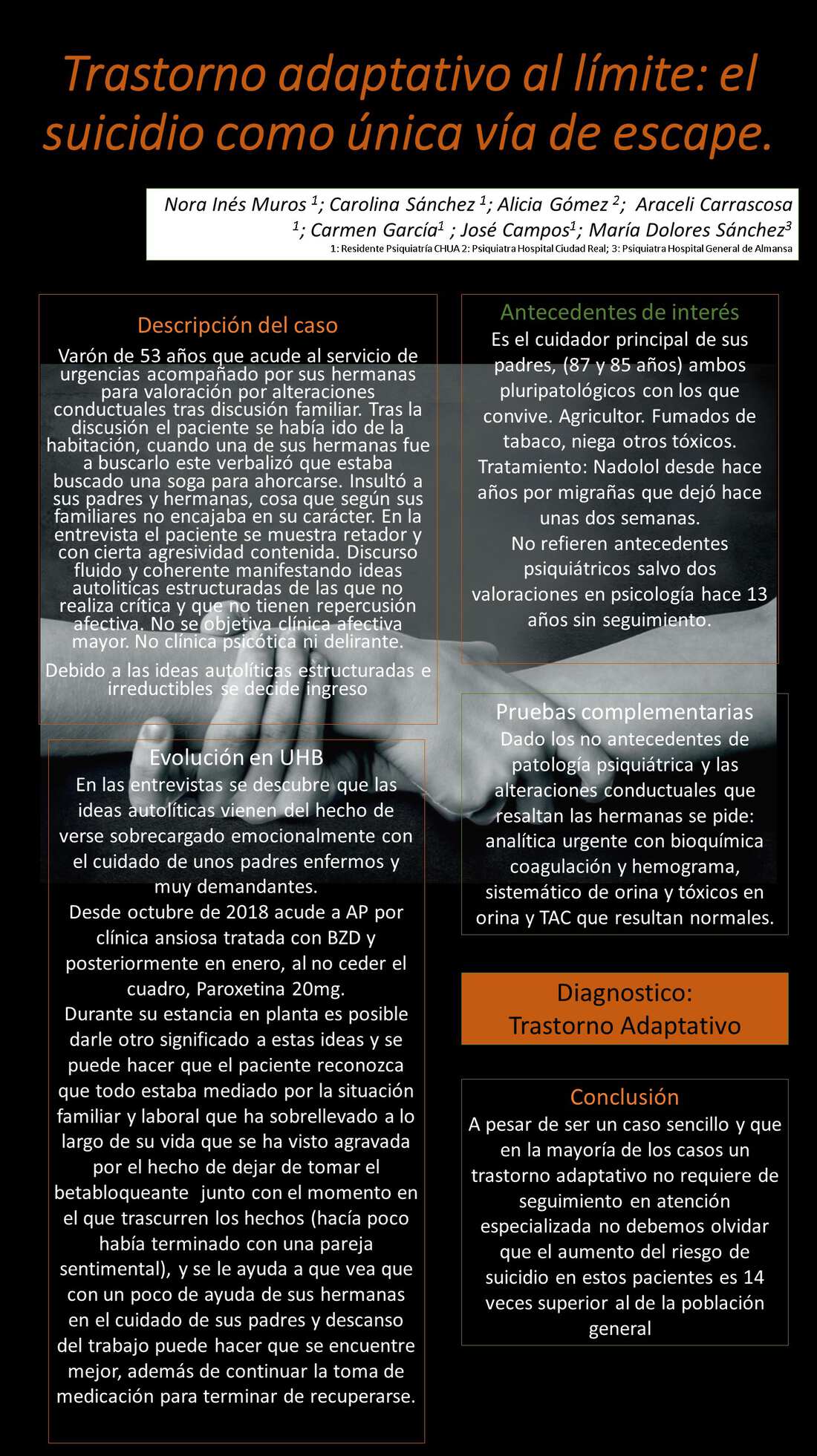 Importado desde XML