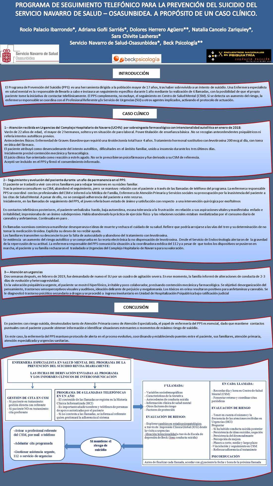 Importado desde XML