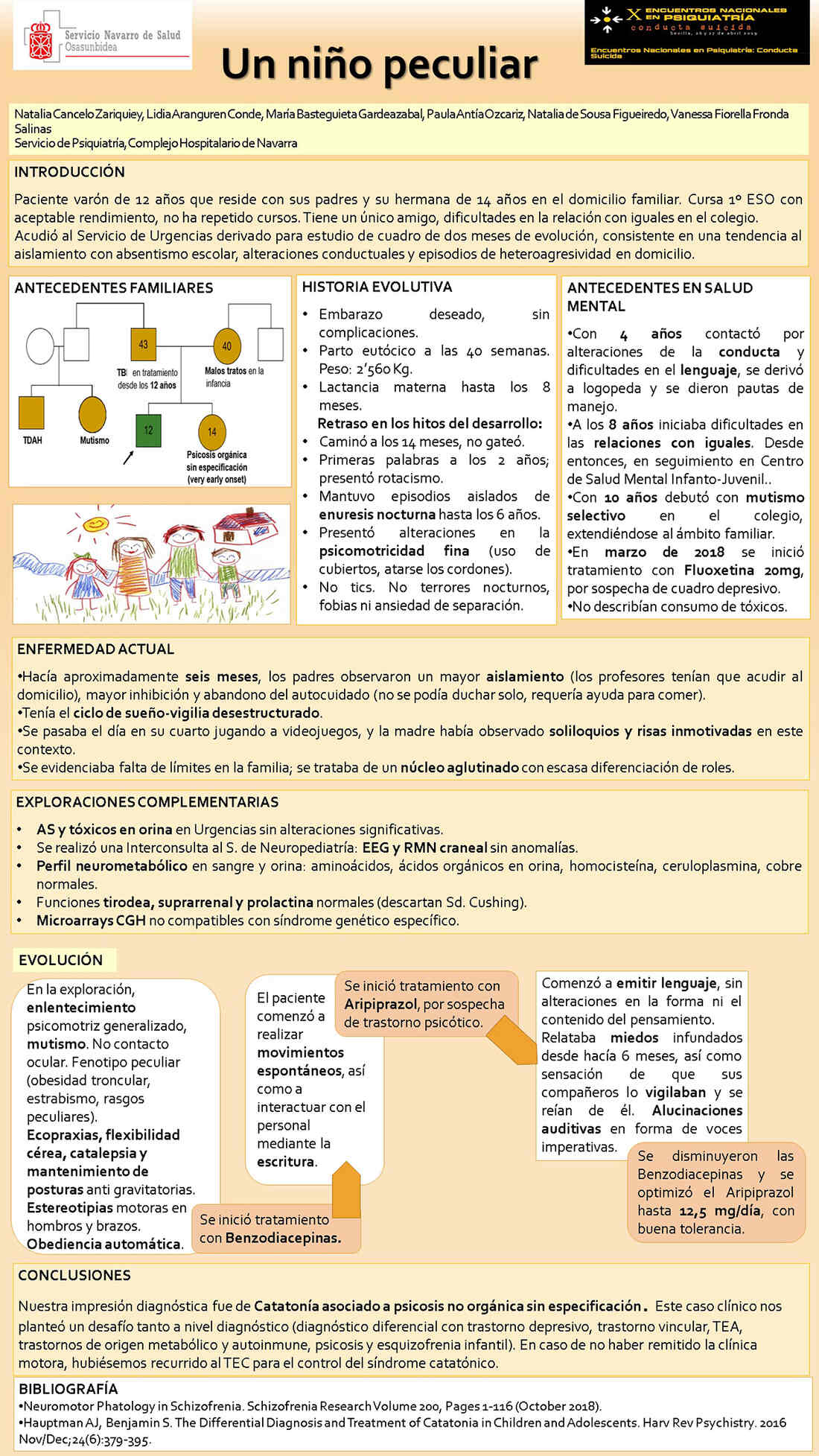 Importado desde XML