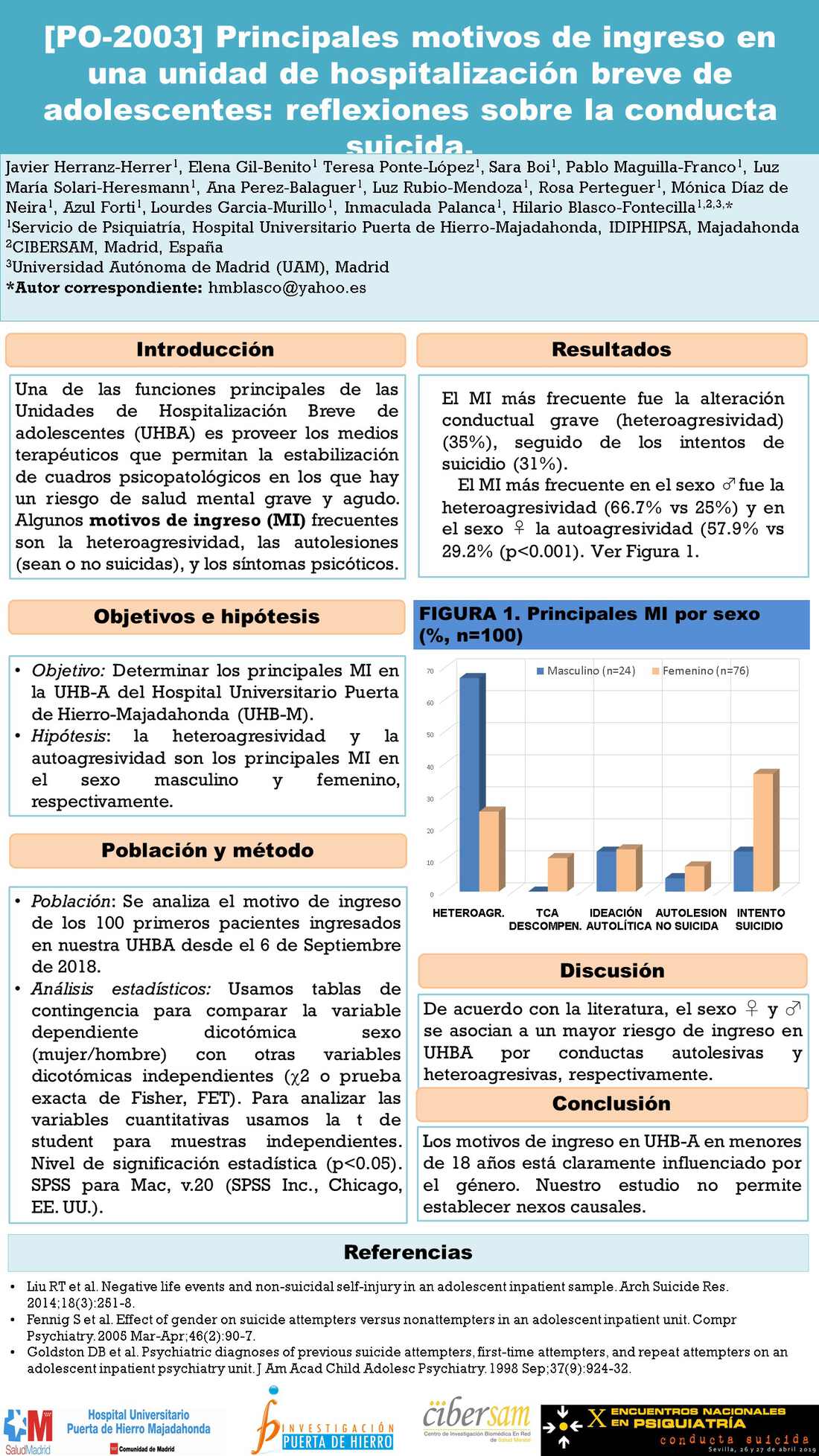 Importado desde XML