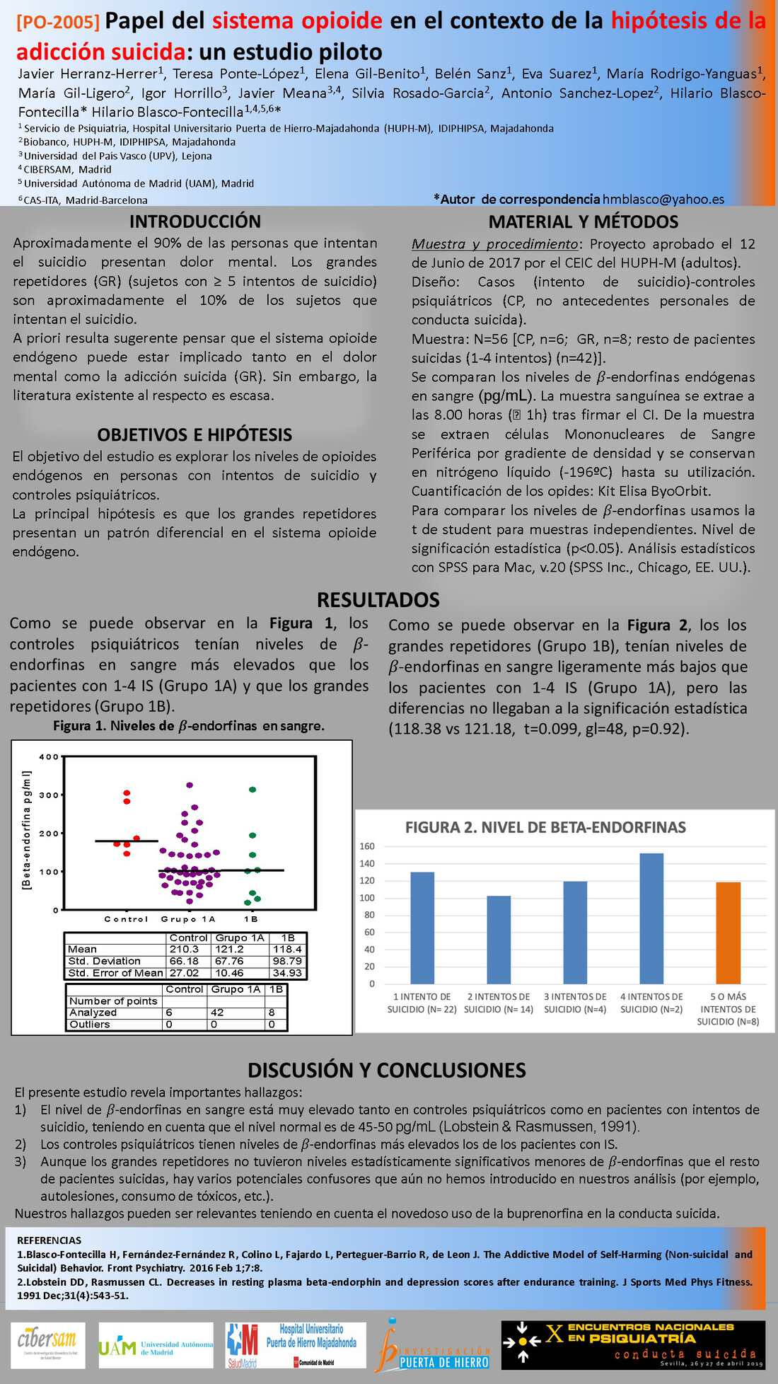 Importado desde XML