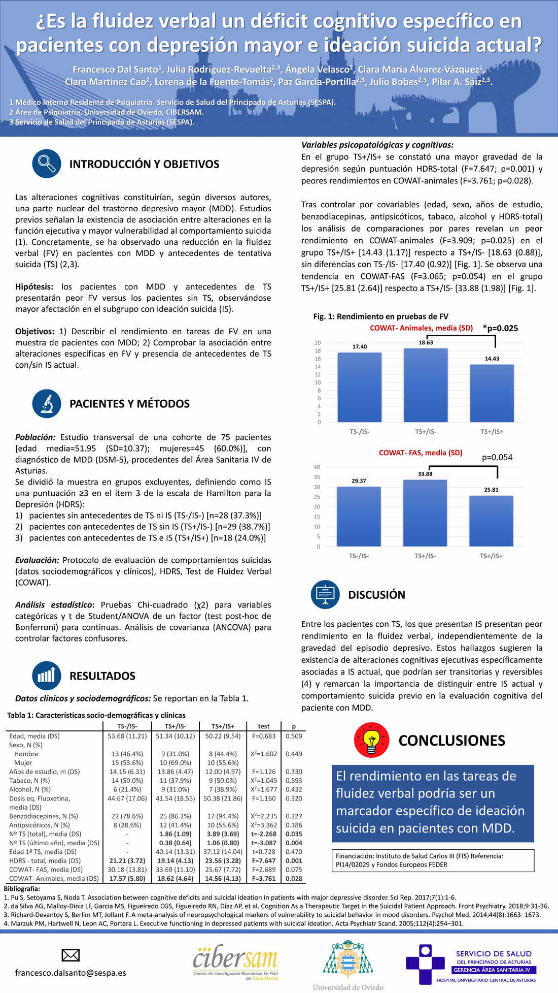 Importado desde XML