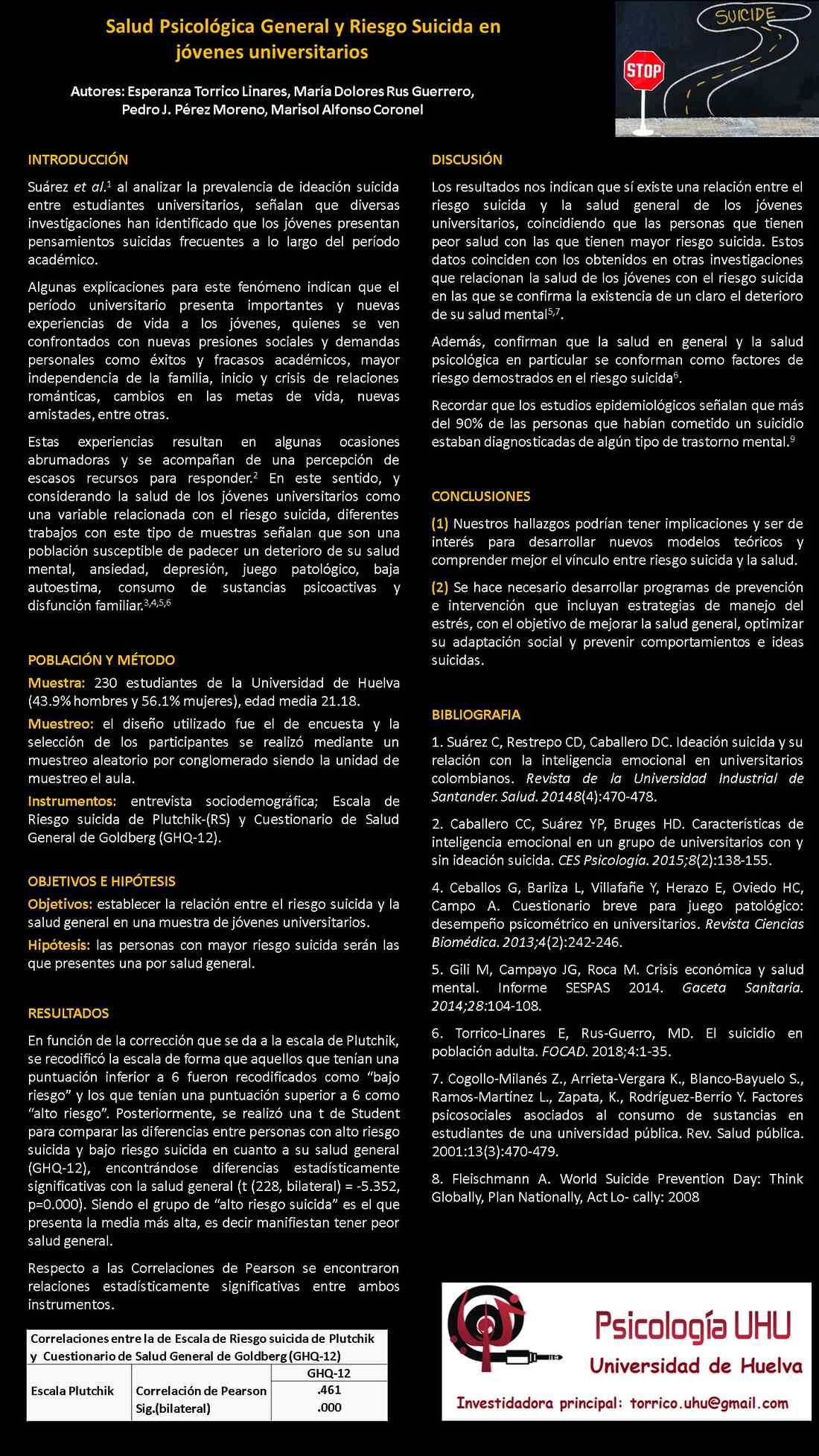 Importado desde XML