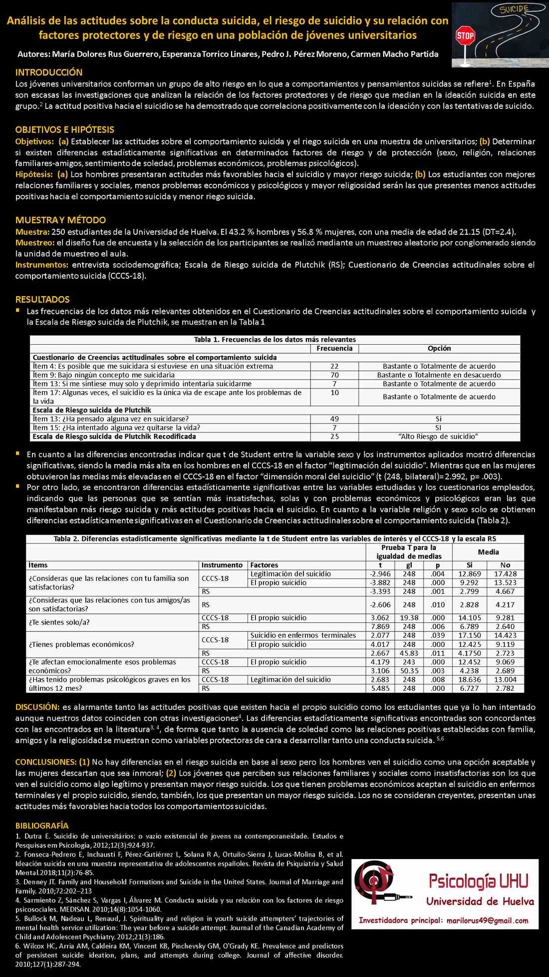 Importado desde XML