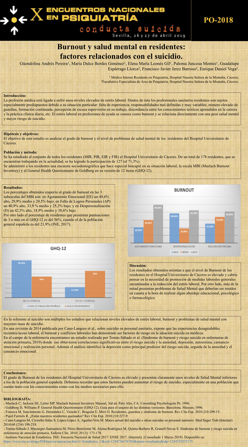Importado desde XML