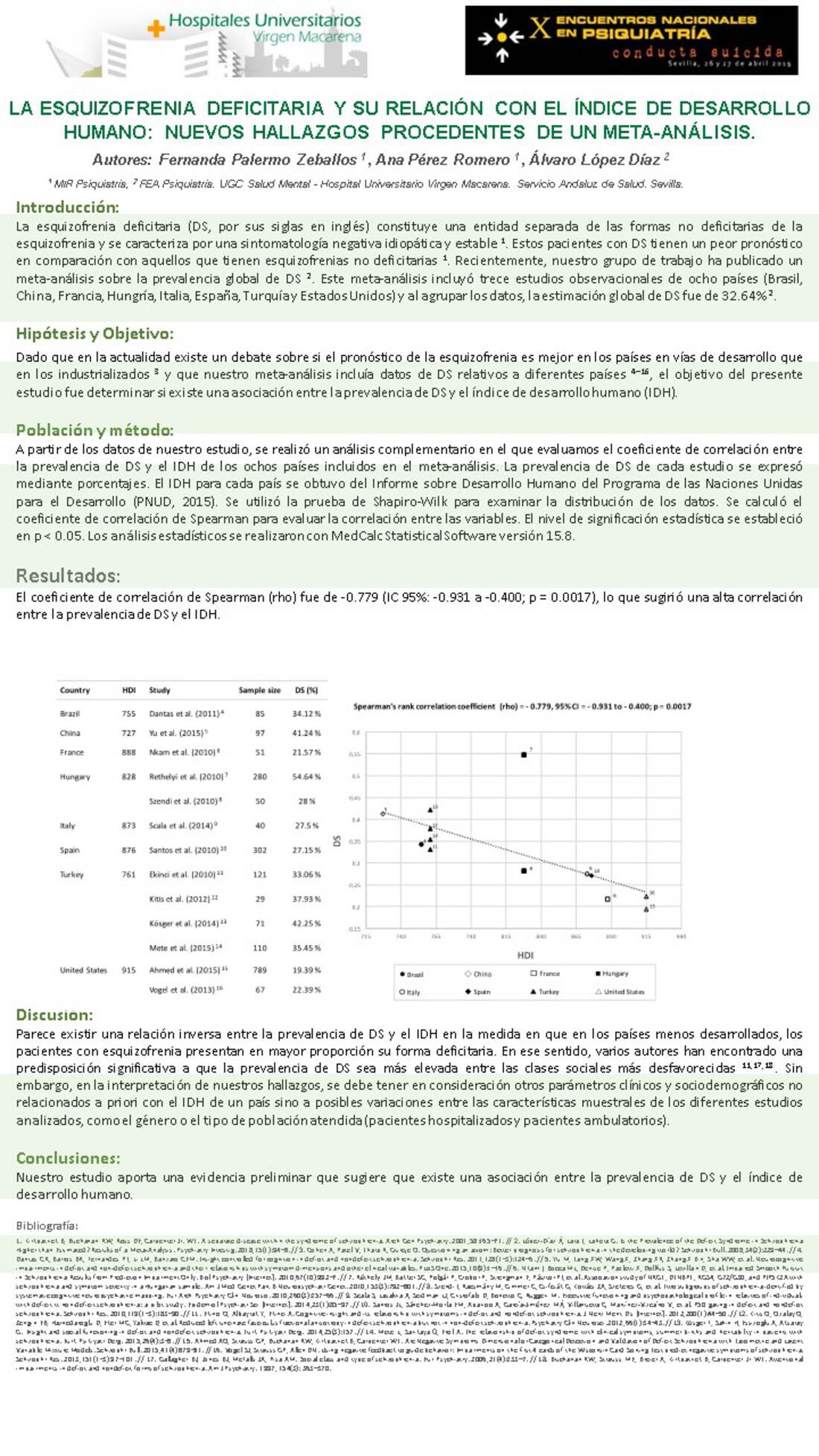Importado desde XML