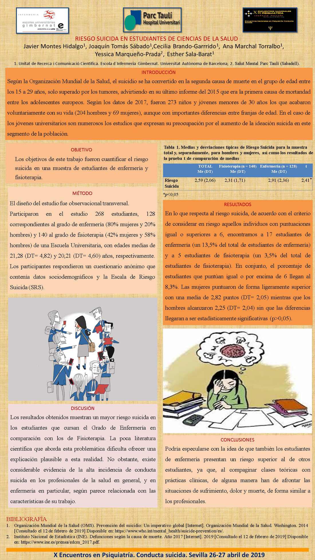 Importado desde XML