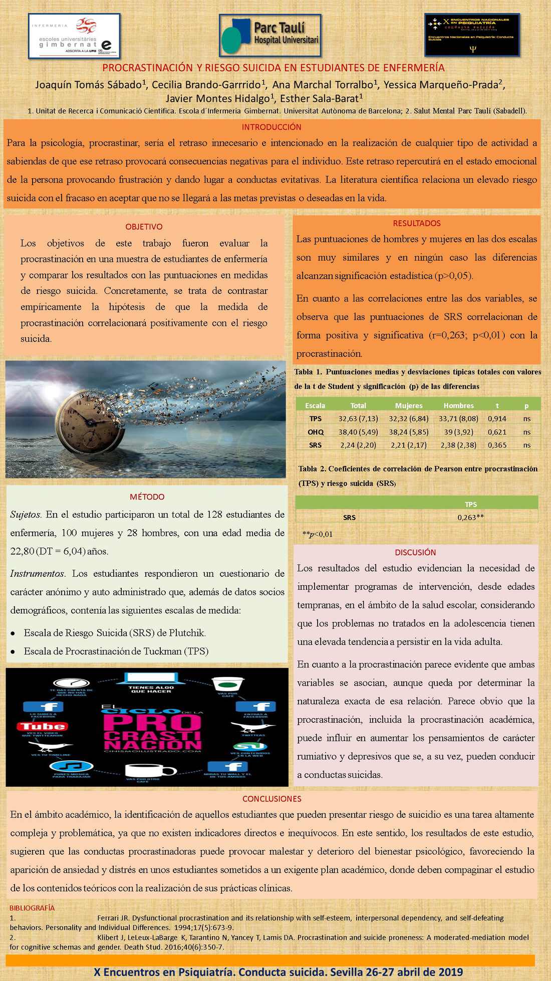 Importado desde XML